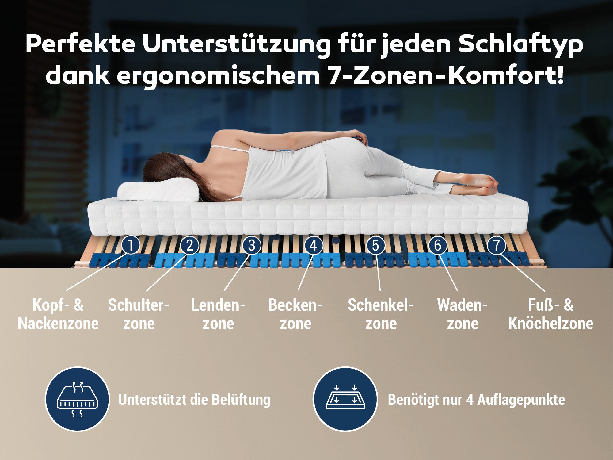 Lattenrost Betten-ABC Max1 Elektro 28 Leisten Motorrahmen mit Notabsenkung, Betten-ABC, Kopfteil elektrisch verstellbar, Fußteil elektrisch verstellbar, Kopf- und Fußteil verstellbar, besondere Langlebigkeit, stabil