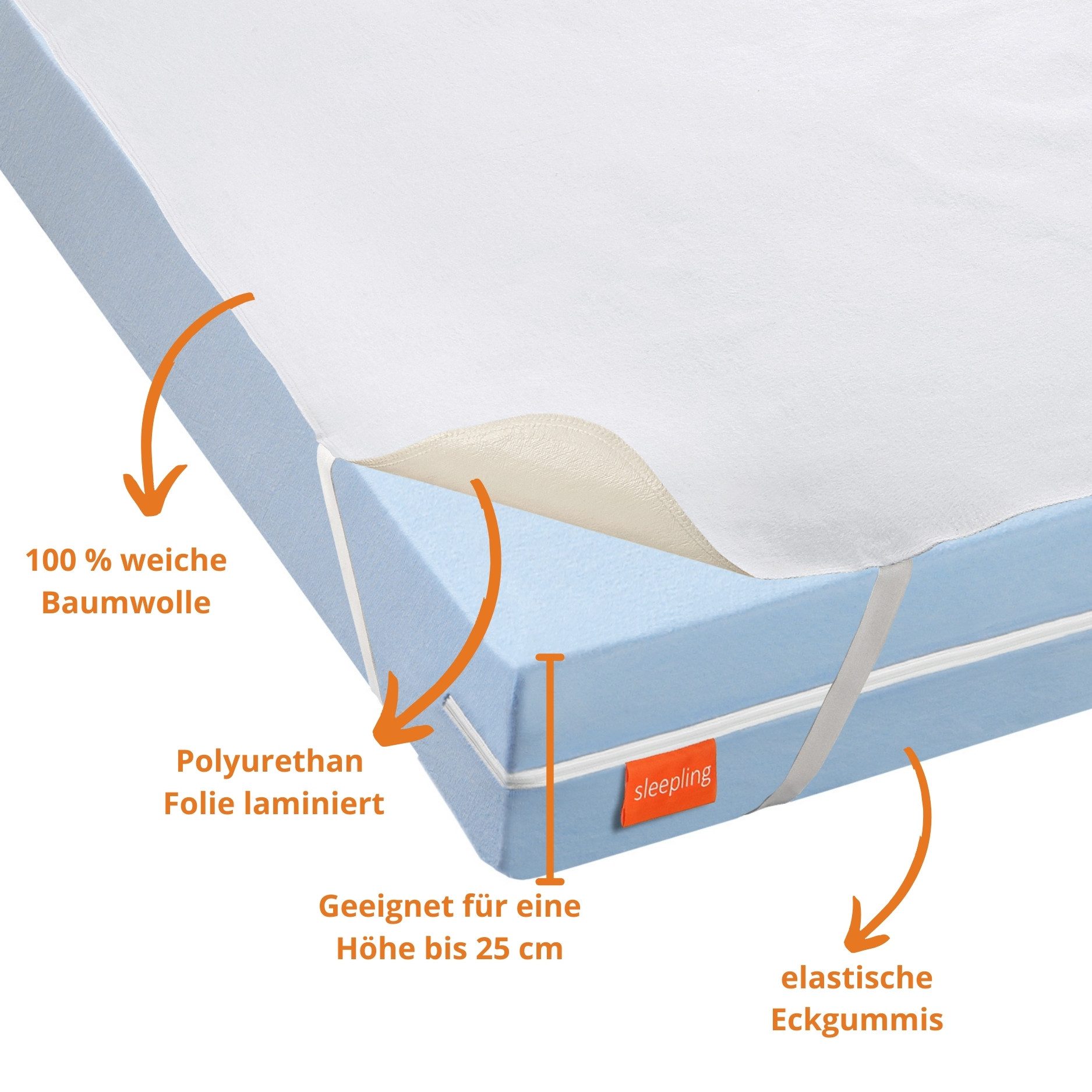 Matratzenauflage Molton Matratzenschoner sleepling, für 25 cm Matratzenhöhe – Bild 5 von 5
