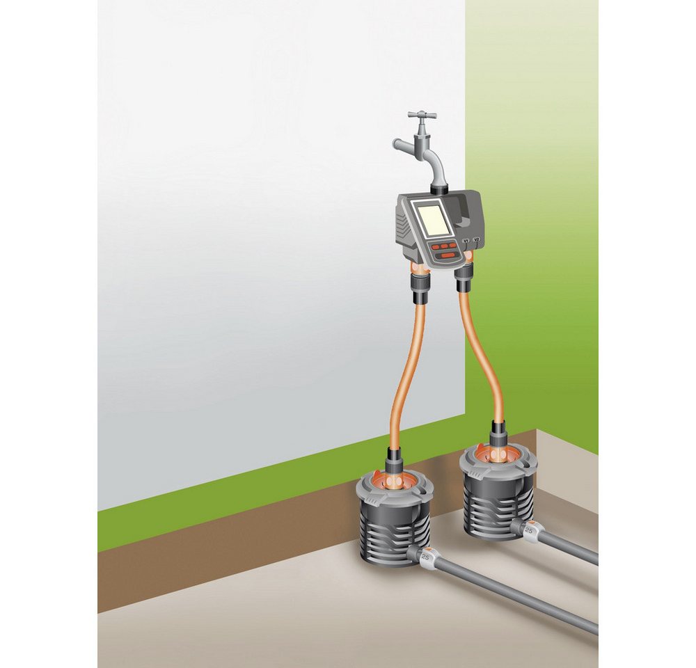 Thumbnail - GARDENA Bewässerungssteuerung GARDENA GARDENA MultiControl duo 01874-20 Bewässerungssteuerung