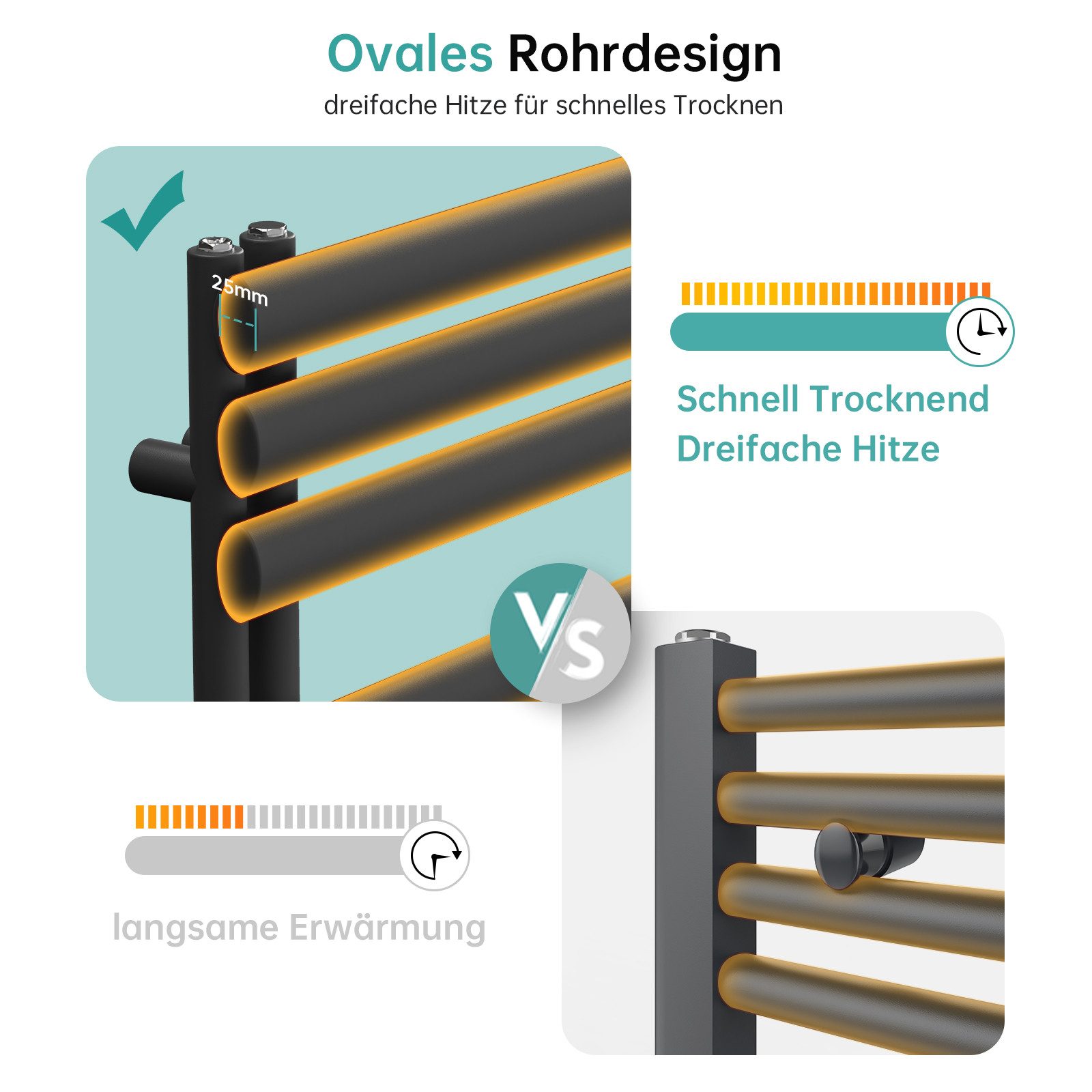 EMKE Badheizkörper Oval Röhren 388-815W Badheizkörper Handtuchtrockner Hand günstig online kaufen