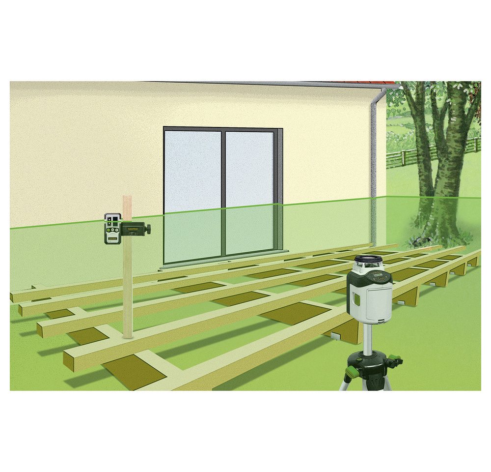 Thumbnail - LASERLINER Nivelliergerät Laserliner SmartLine-Laser G360 Set 150cm 360°-Linienlaser, (SmartLine-Laser G360 Set 150cm)