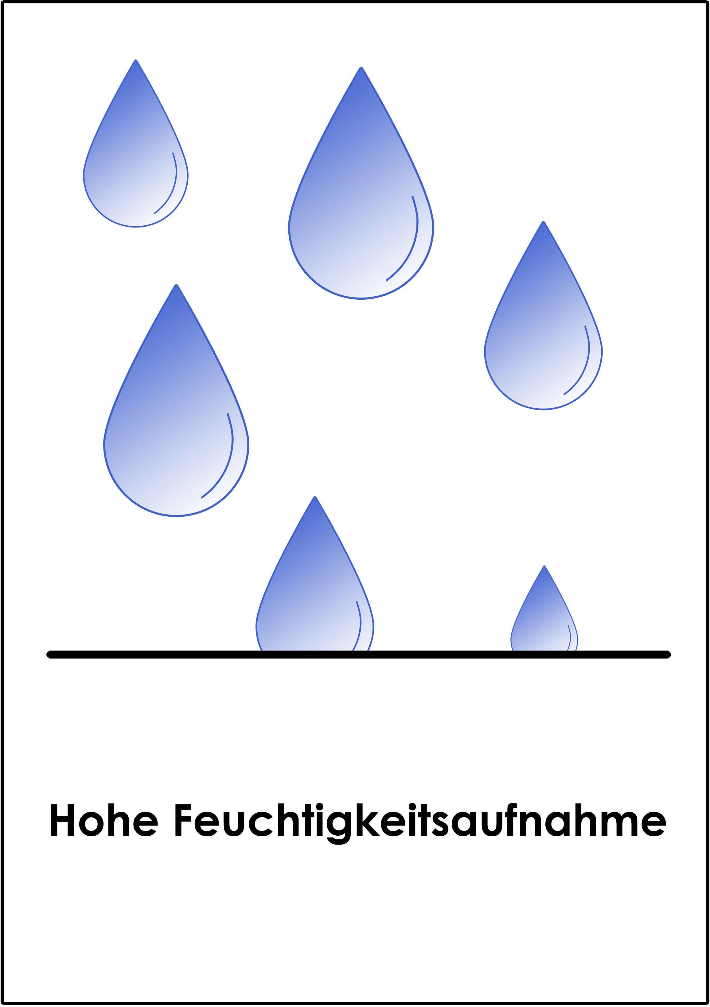 Matratzenauflage Molton Premium mit Silberausrüstung Biberna Sleep & Protect – Bild 5 von 5