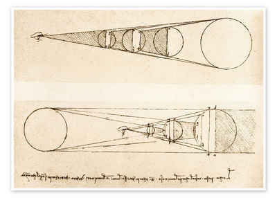 Posterlounge Poster Leonardo da Vinci, Beleuchtungsmechanismus, Malerei