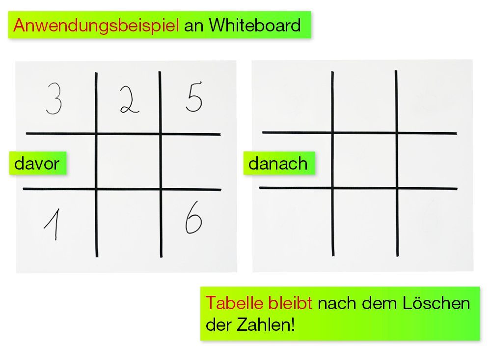 Whiteboard 3 Marker mm 15 selbstklebend, Spender, m Whiteboard-Linien TimeTEX im /