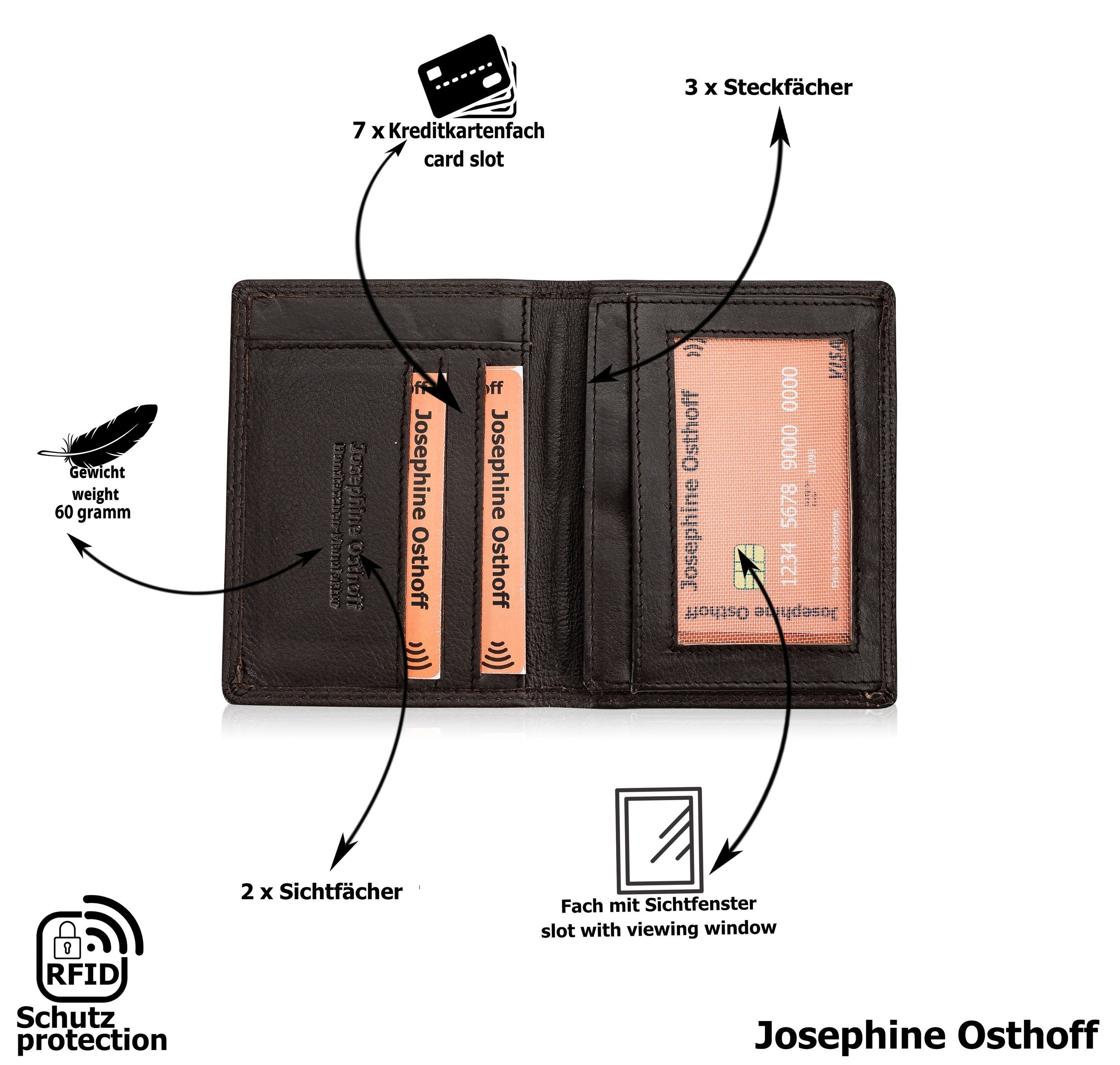 Ausweisetui espresso Josephine Osthoff Brieftasche