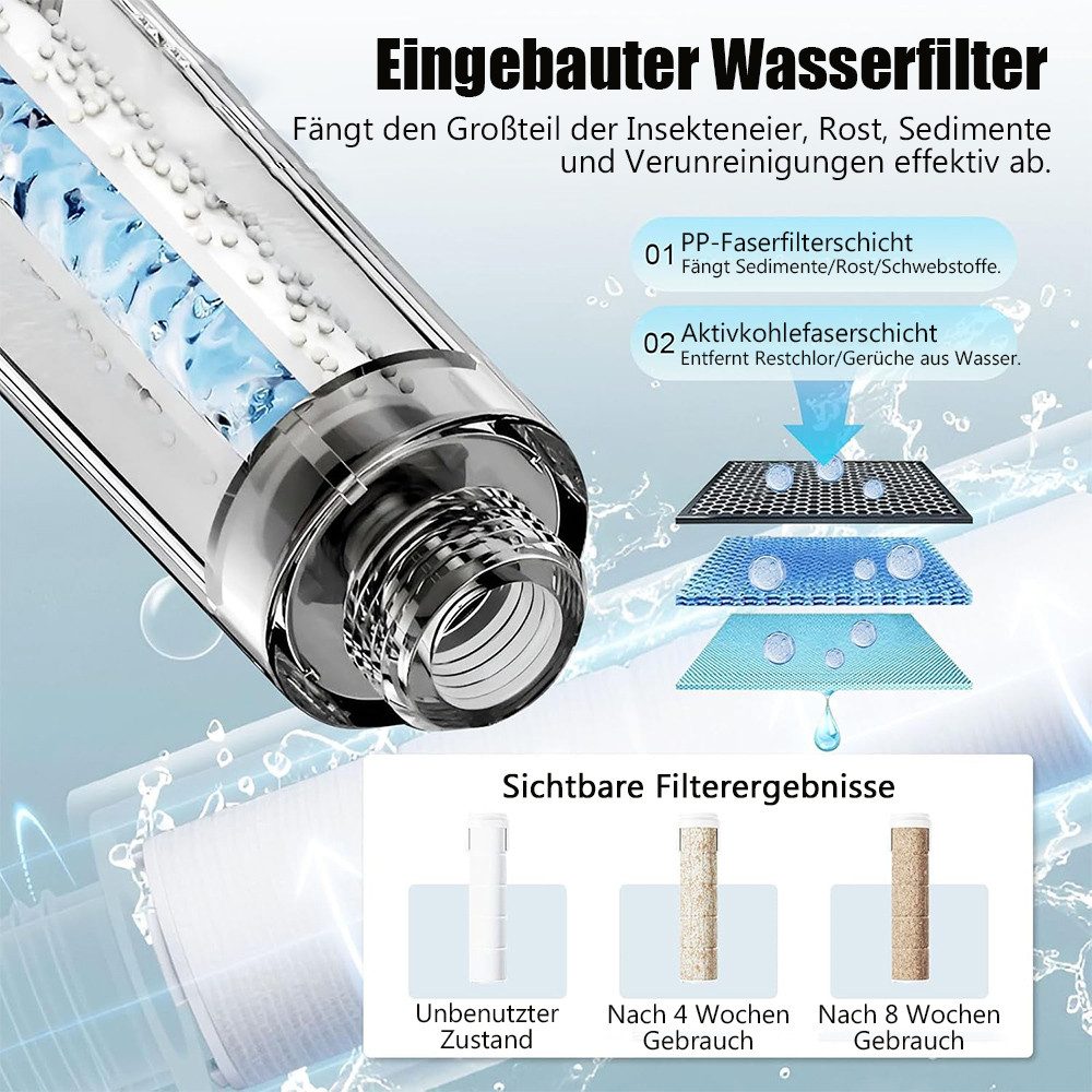 TUWENA Duschbrause Duschkopf Hochdruck, Handbrause mit 1,5m Schlauch und Halterung, Für Dusche Kinderpflege Seniorenpflege Haustierpflege Baden Reinigung