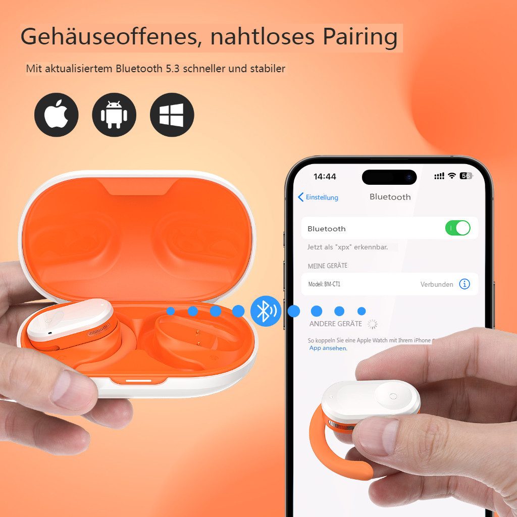 BLiTZWOLF 16,2 mm Lautsprecher, Bass, 50 Std. Akkulaufzeit, ENC wireless In-Ear-Kopfhörer (Bluetooth 5.3 Stereo-Kopfhörer für Anrufe und Musik IPX5)