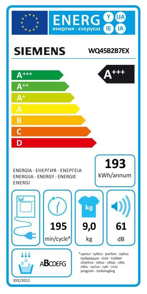 Energieeffizienzklasse: 