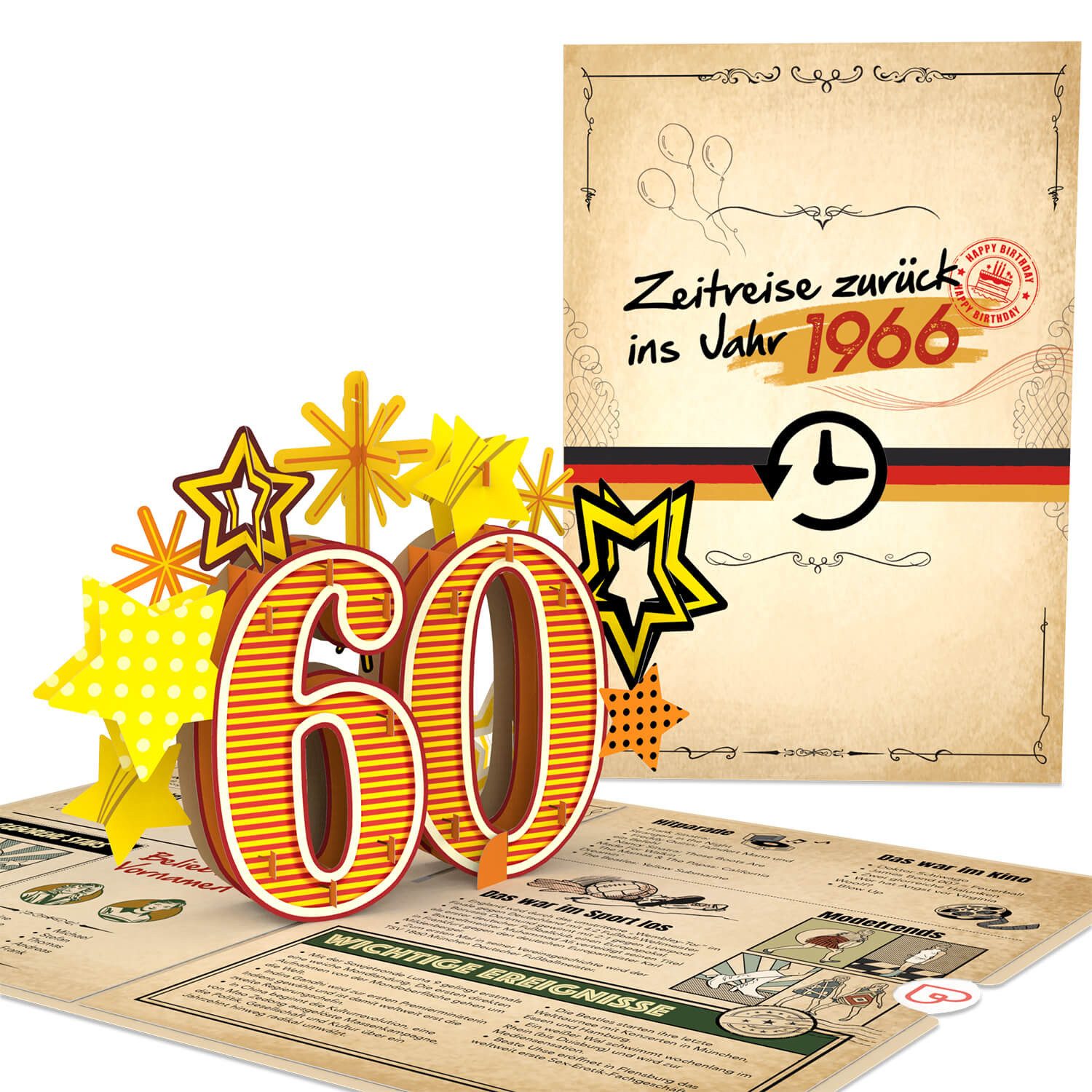 papercrush Geburtstagskarte Zurück ins Jahr 1966 Pop-Up Karte