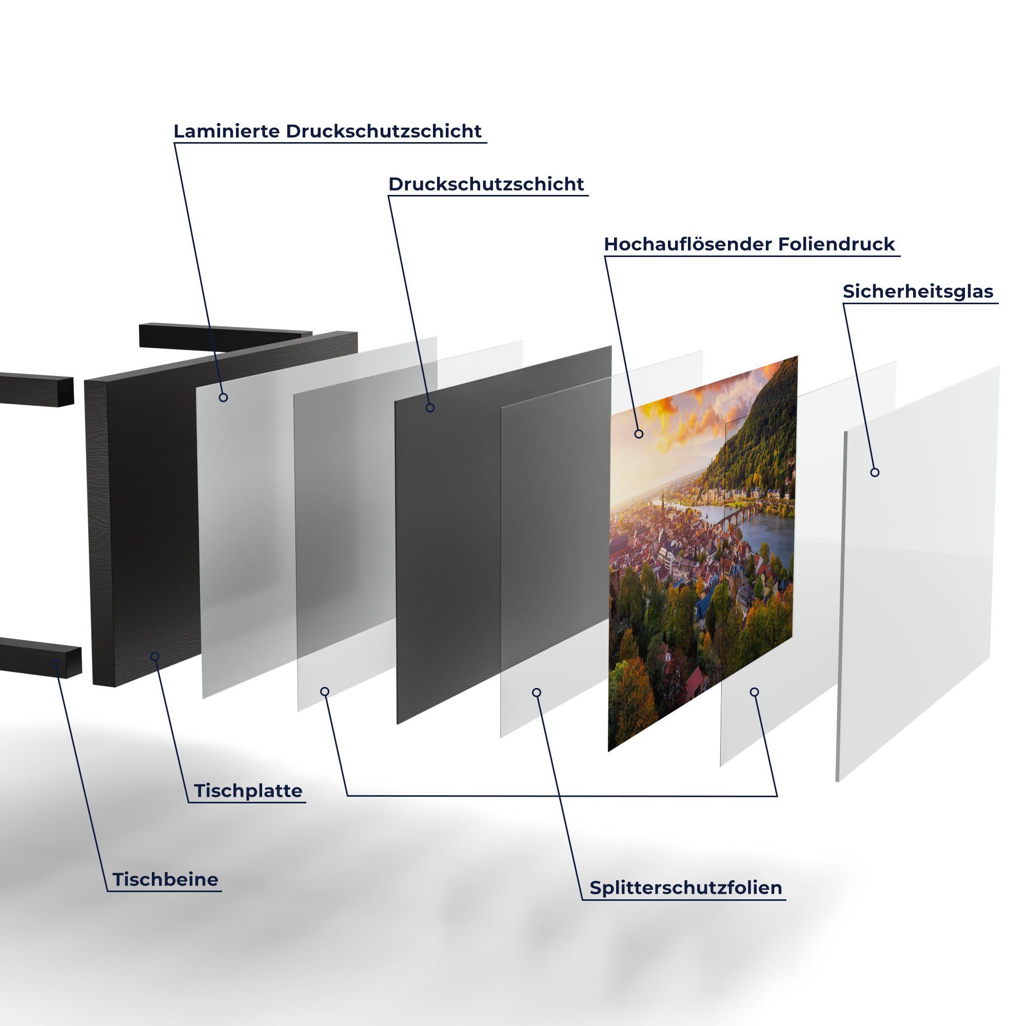 Couchtisch über modern Beistelltisch DEQORI Glas Heidelberg', 'Blick Glastisch Schwarz