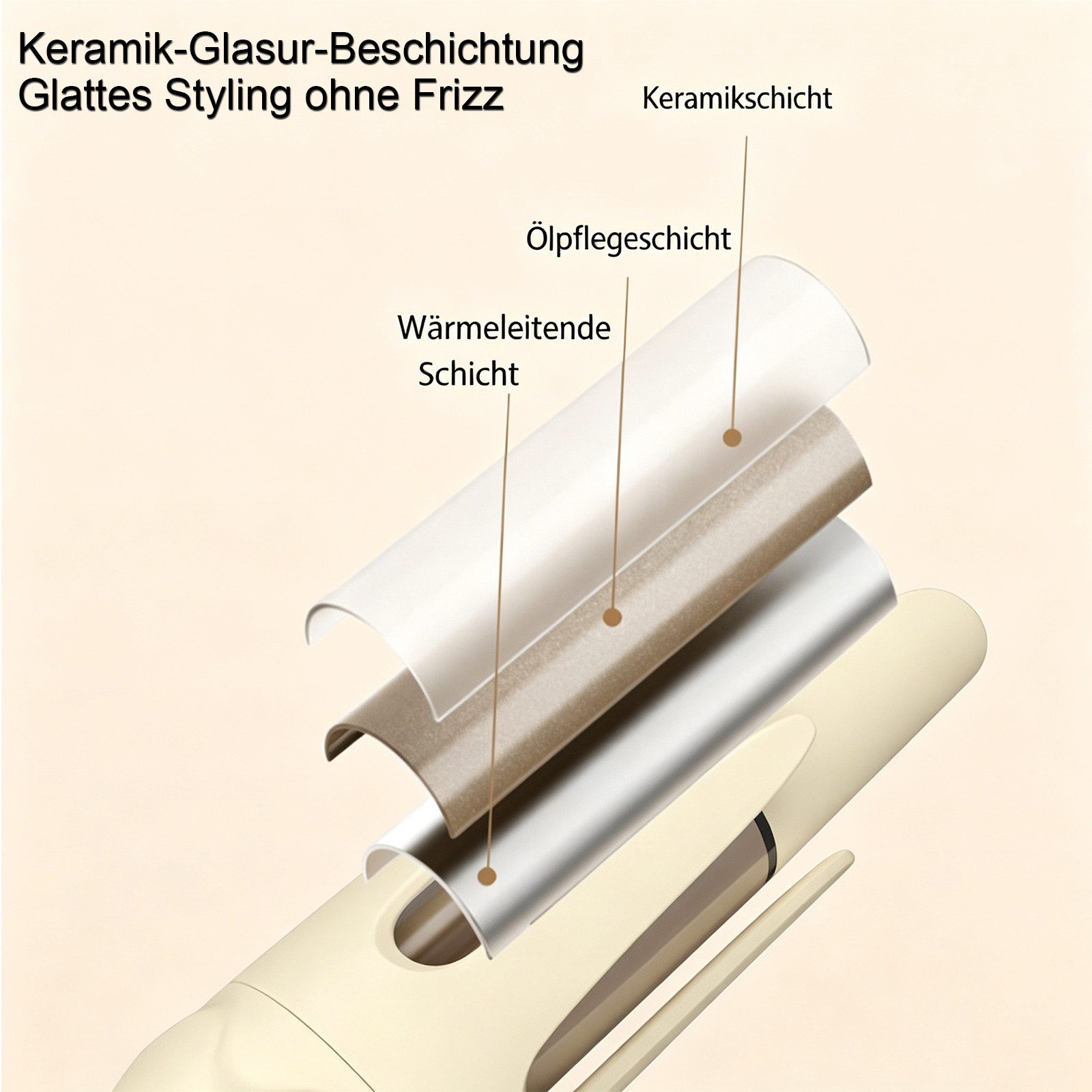 MOPUEA Lockenstab Automatischer Lockenstab 36mm, Anti-Verheddern, 4 Temperaturstufen, Automatische Rotation, Anti-Verheddern, Schnellheizung