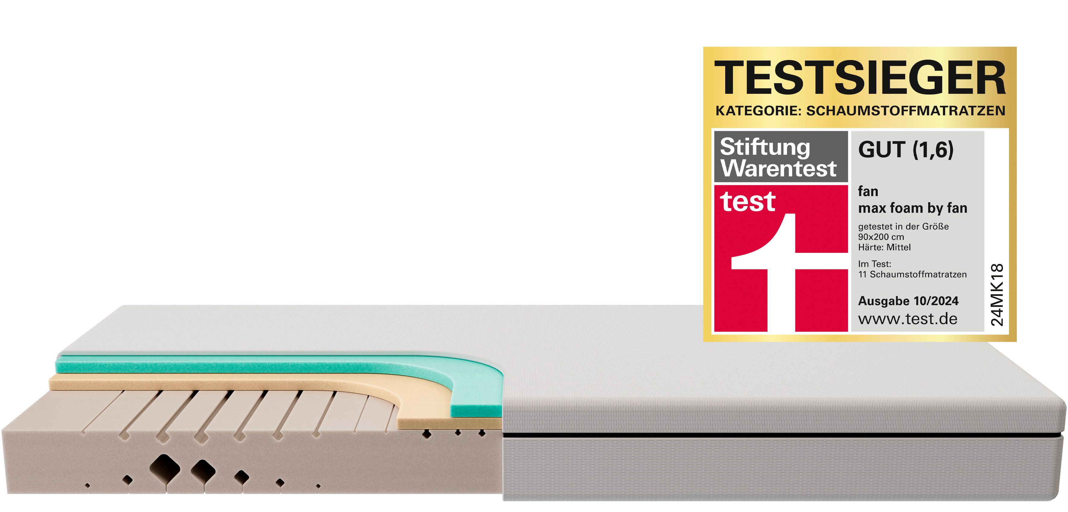 Komfortschaummatratze max foam by fan, 5 Zonen Matratze 90x200 cm, 140x200 günstig online kaufen