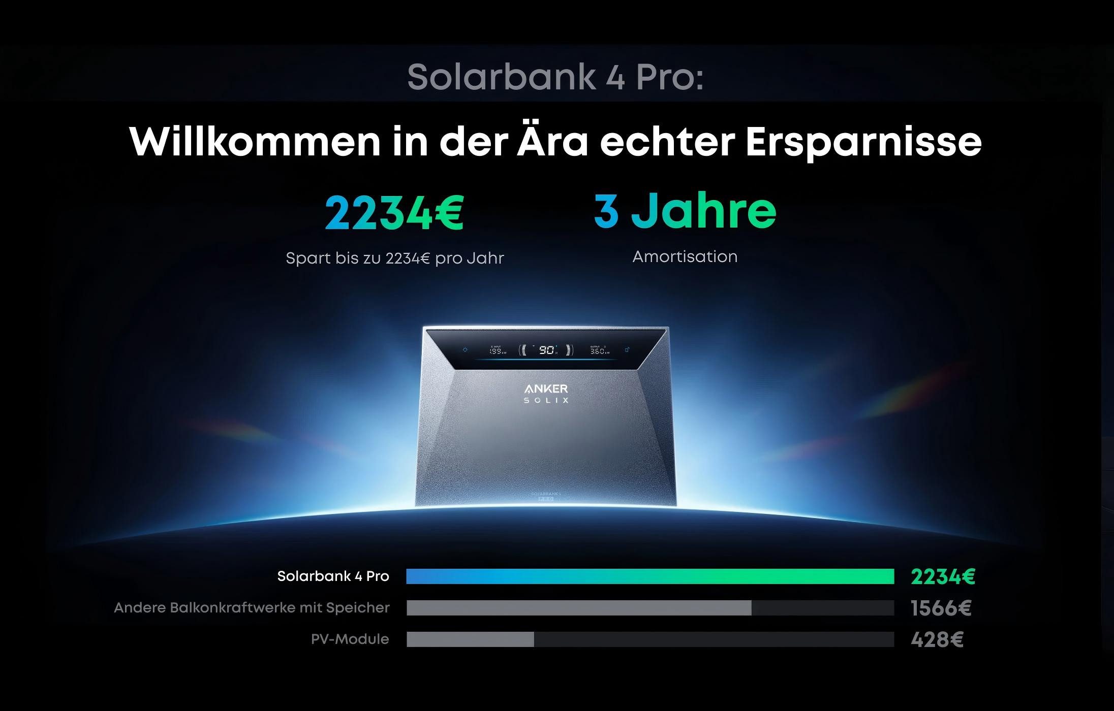 Anker Balkonkraftwerk Anker Solix 2020W PV Komplettset mit Solarbank 4 E5000 Pro, 2500 W, (Set, Erweiterbar auf bis zu 30 kWh, Ohne/Mit BP5000 Erweiterungsakku) – Bild 5 von 5