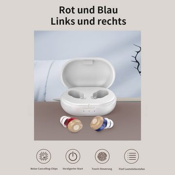 yozhiqu Im-Ohr-Hörgerät Intelligentes Hörgerät zur Geräuschreduzierung für ältere Menschen, Schallverstärker mit magnetischer Aufladung und Schallkollektor