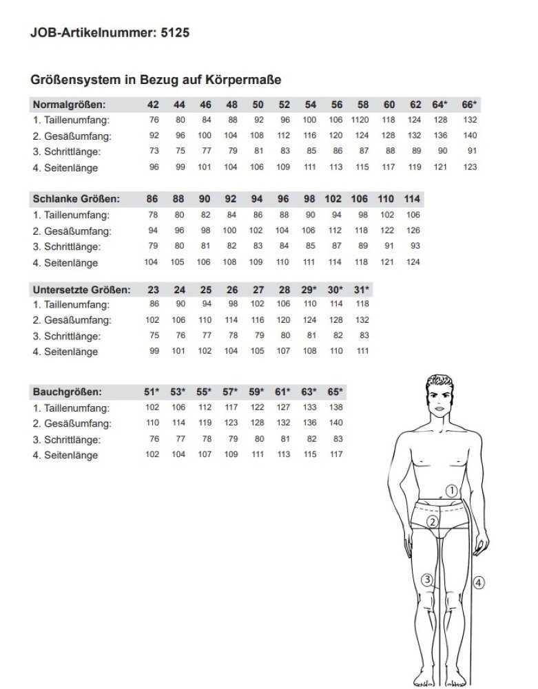 JOB Arbeitshose Zunfthose Doppel-Pilot schwarz gerade Form