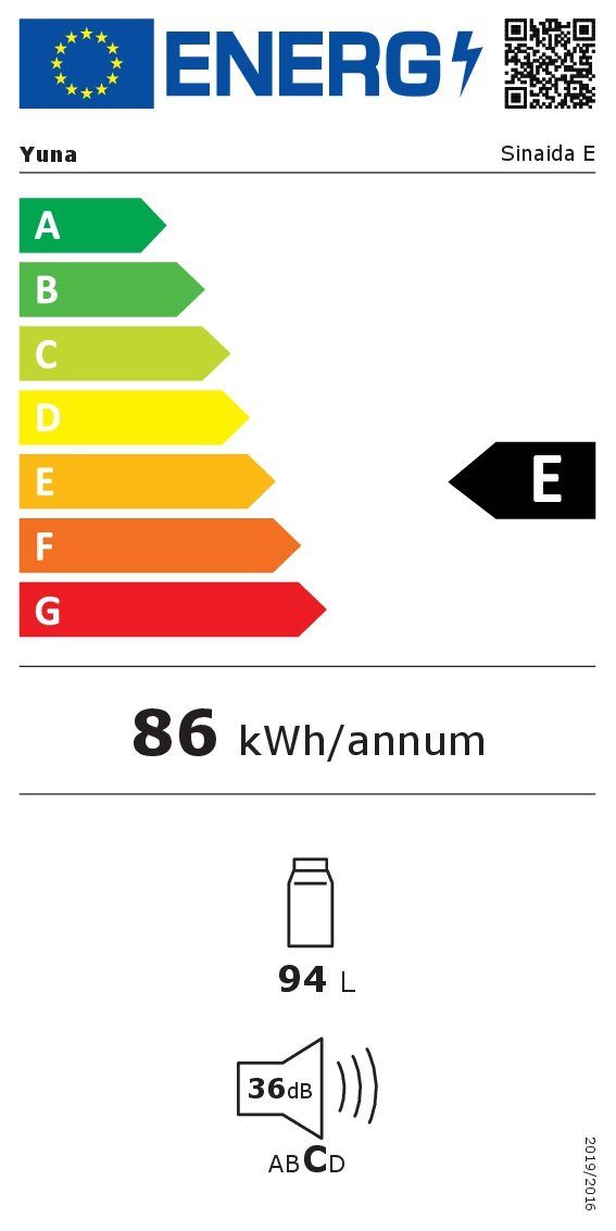 Energieeffizienzklasse: 