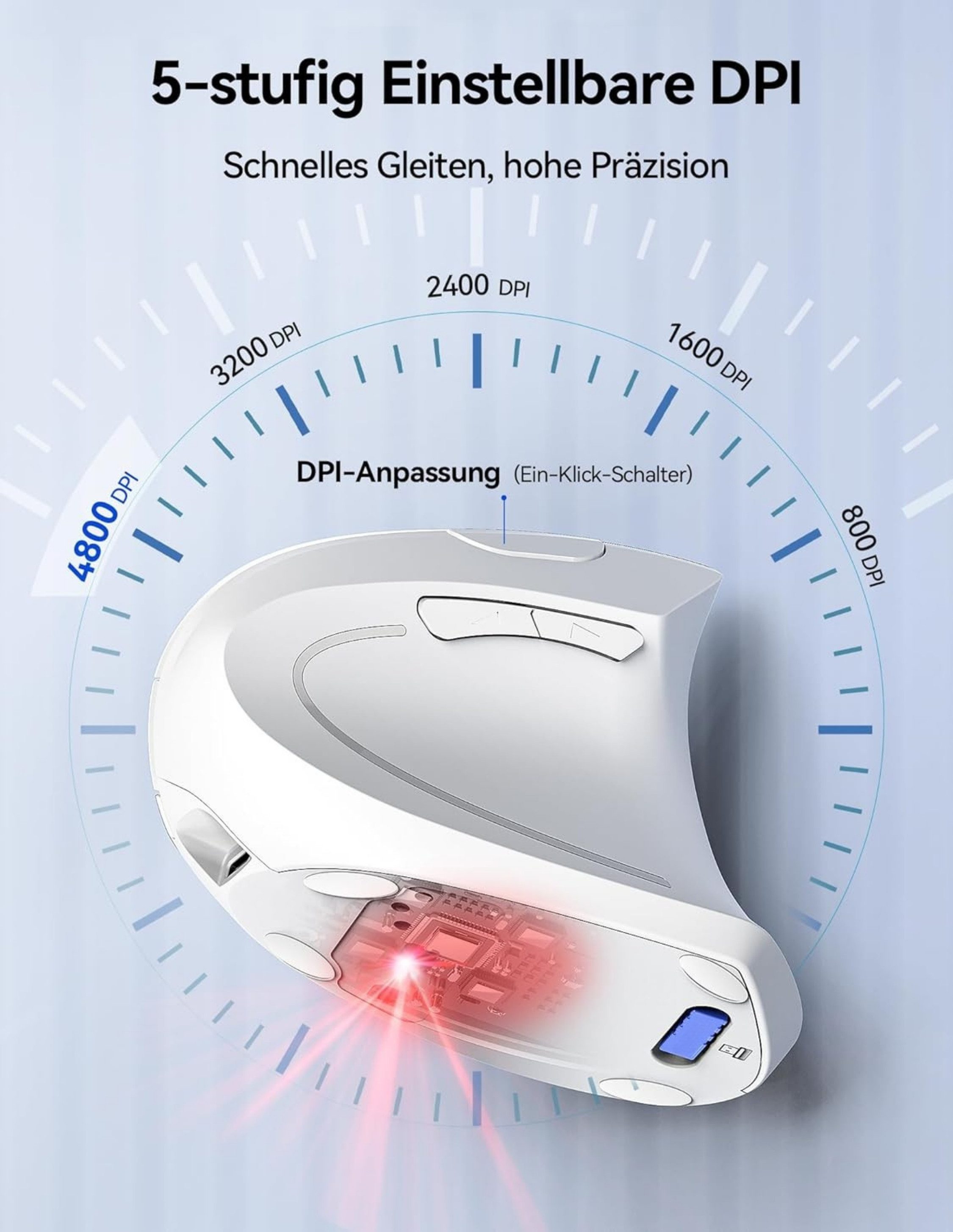RUHE Ergonomische Maus Kabellose Bluetooth Vertikale Maus Optisch Leise RGB ergonomische Maus (Bluetooth, Funk, kabelgebunden, 2.5G, USB-Dongel, Kabelgebundenes Aufladen, Drahtlos, Optische Maus, Büro, 2400 dpi, Einstellbar DPI Schwarz Weiß Grau 6 Tasten für Laptop/PC/Mac/Computer)