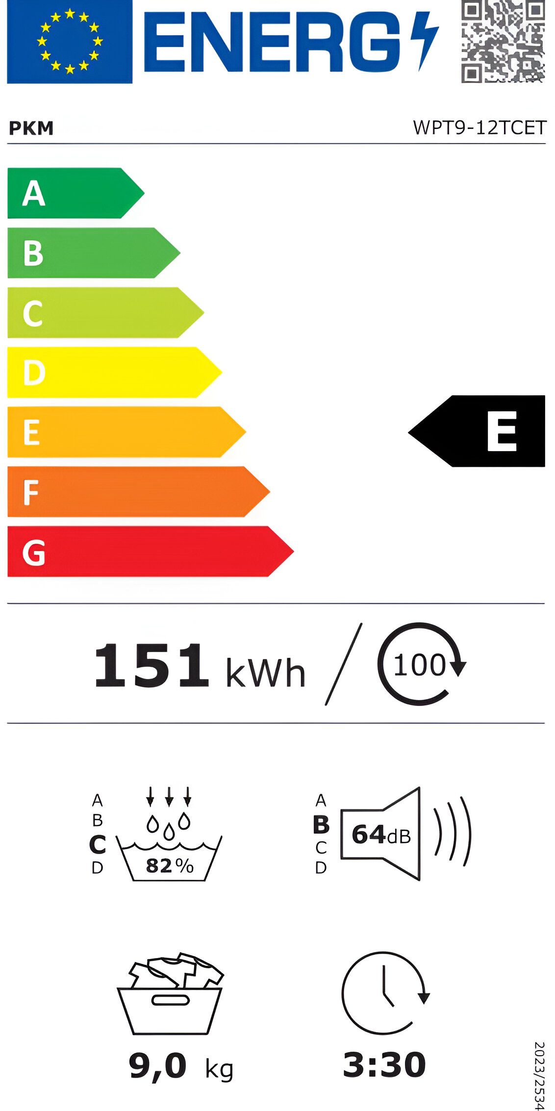 Energieeffizienzklasse: 