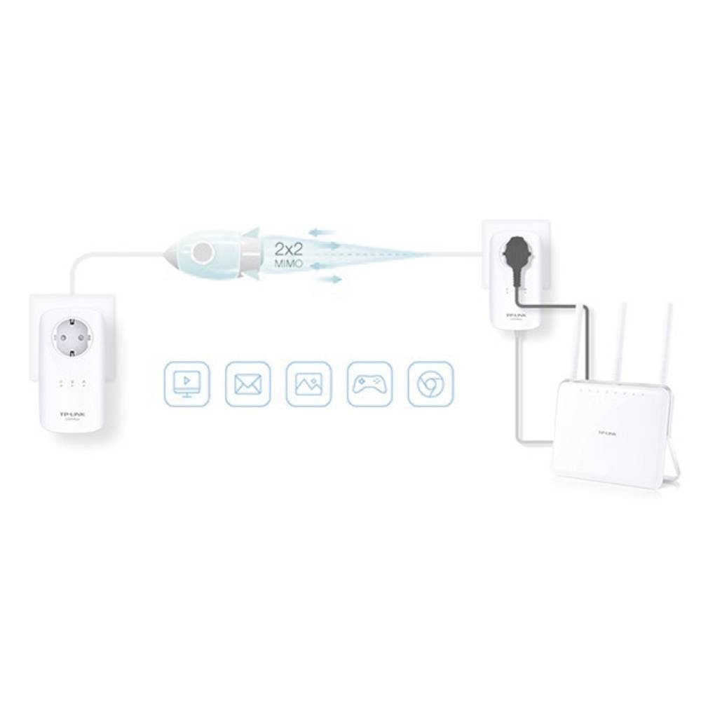 tp-link Starter Kit TL-PA8010P KIT Reichweitenverstärker