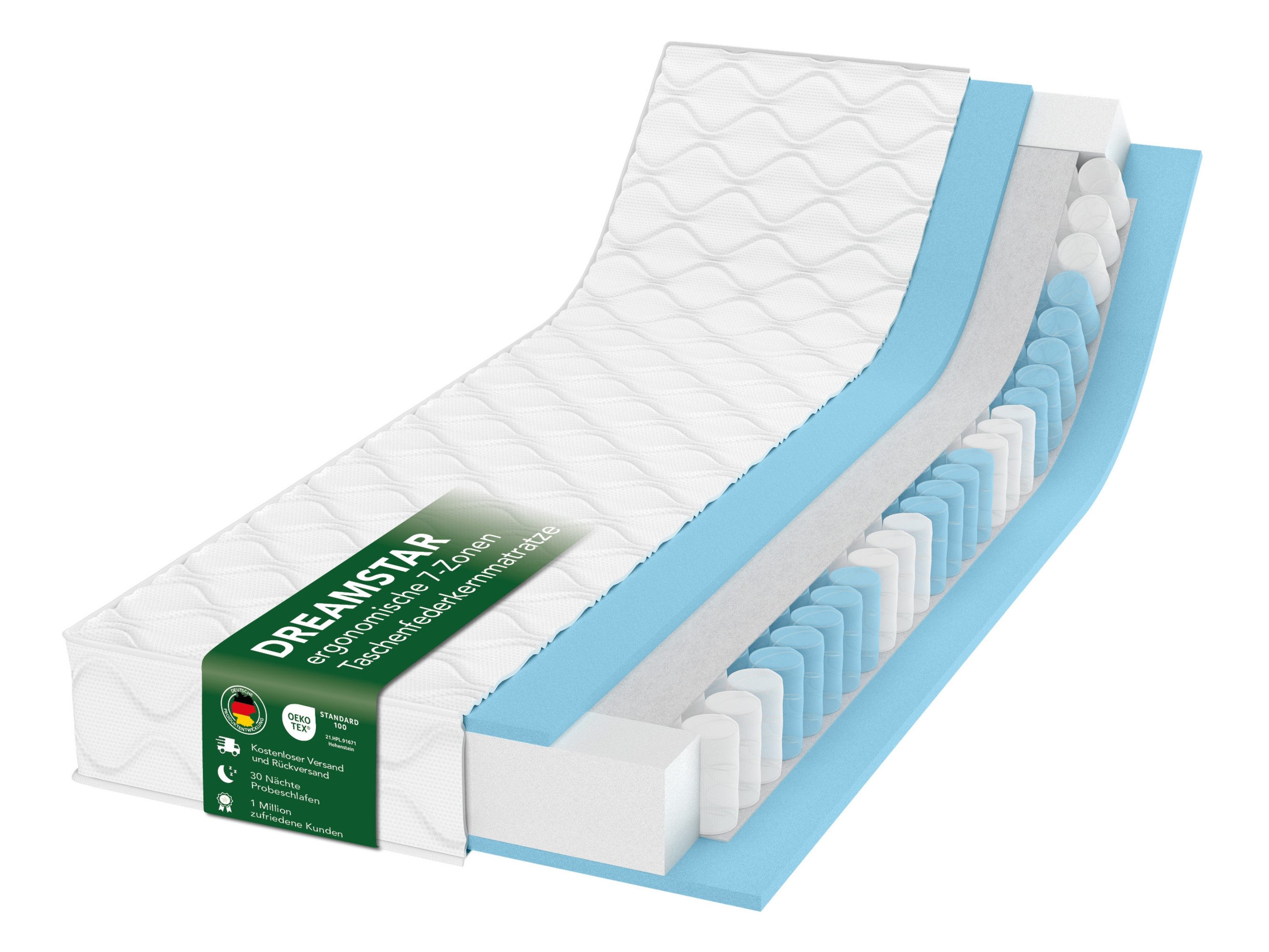 Taschenfederkernmatratze Ergo Flex, 7-Zonen Federkernmatratze, ergonomische Wendematratze H2/H3, Dreamstar, 17 cm hoch, punktelastisch, anpassungsfähig, atmungsaktiv (Höhe 17 cm und 22 cm)
