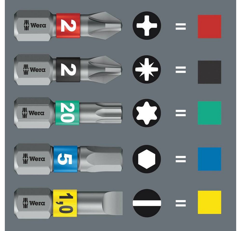Thumbnail - Wera Sechskant-Bit 840/4 IMP DC 1 x 6.0x50 Impaktor Bit, Impaktor-Technologie