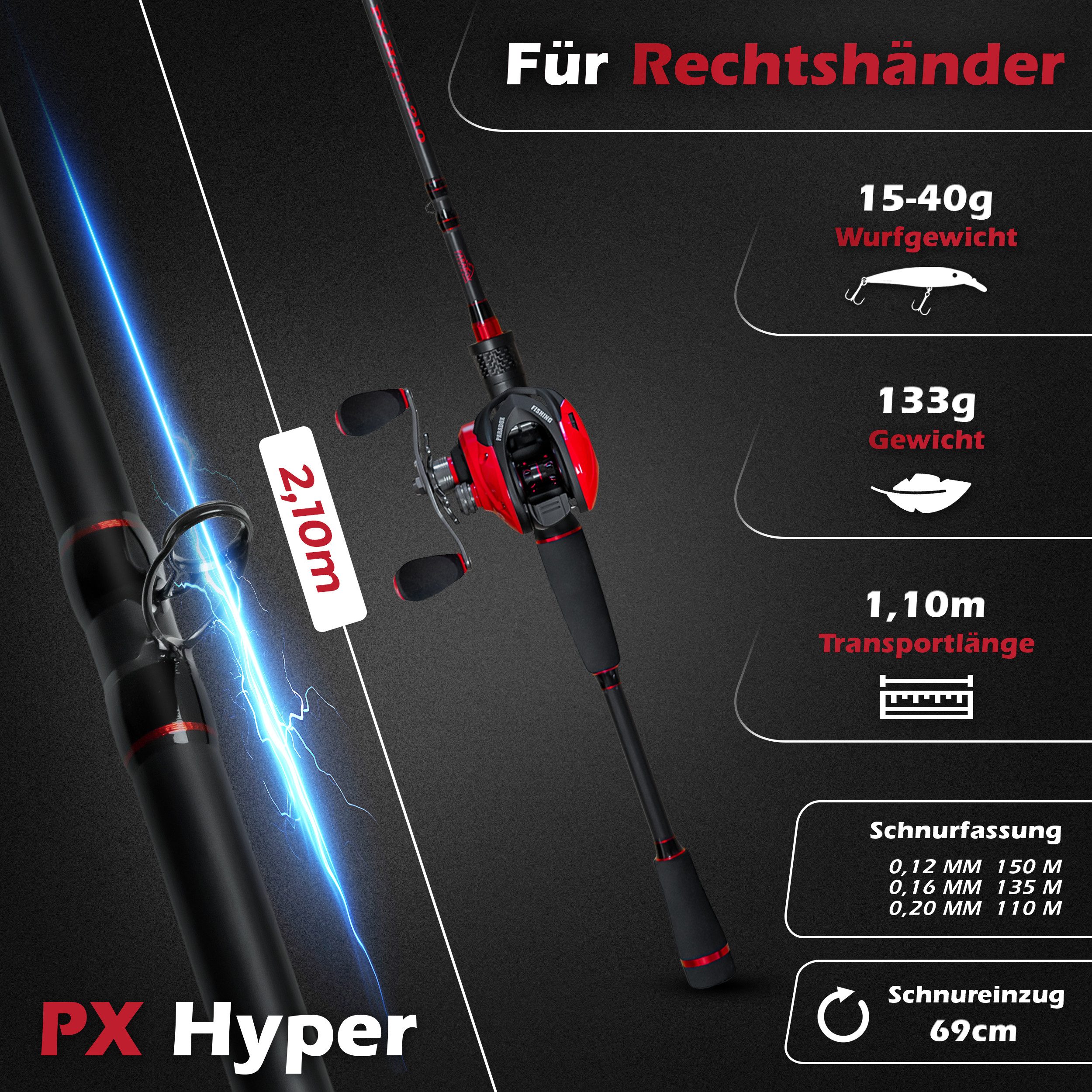 Paradox Fishing Baitcasterrute PX Hyper + Hyper Cast Rolle, (2,10m 10-20g, 15-40g, 20-60g), Magnet Bremse