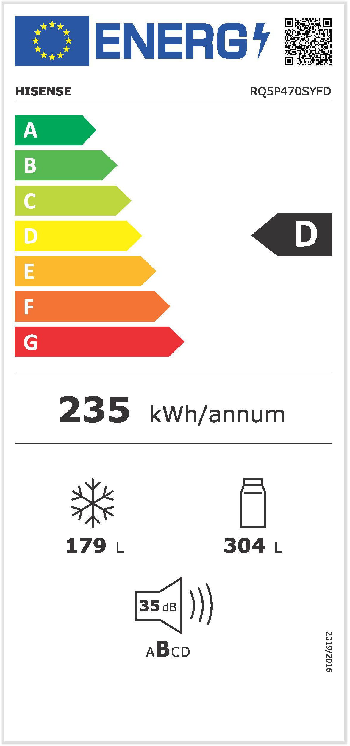Energieeffizienzklasse: 