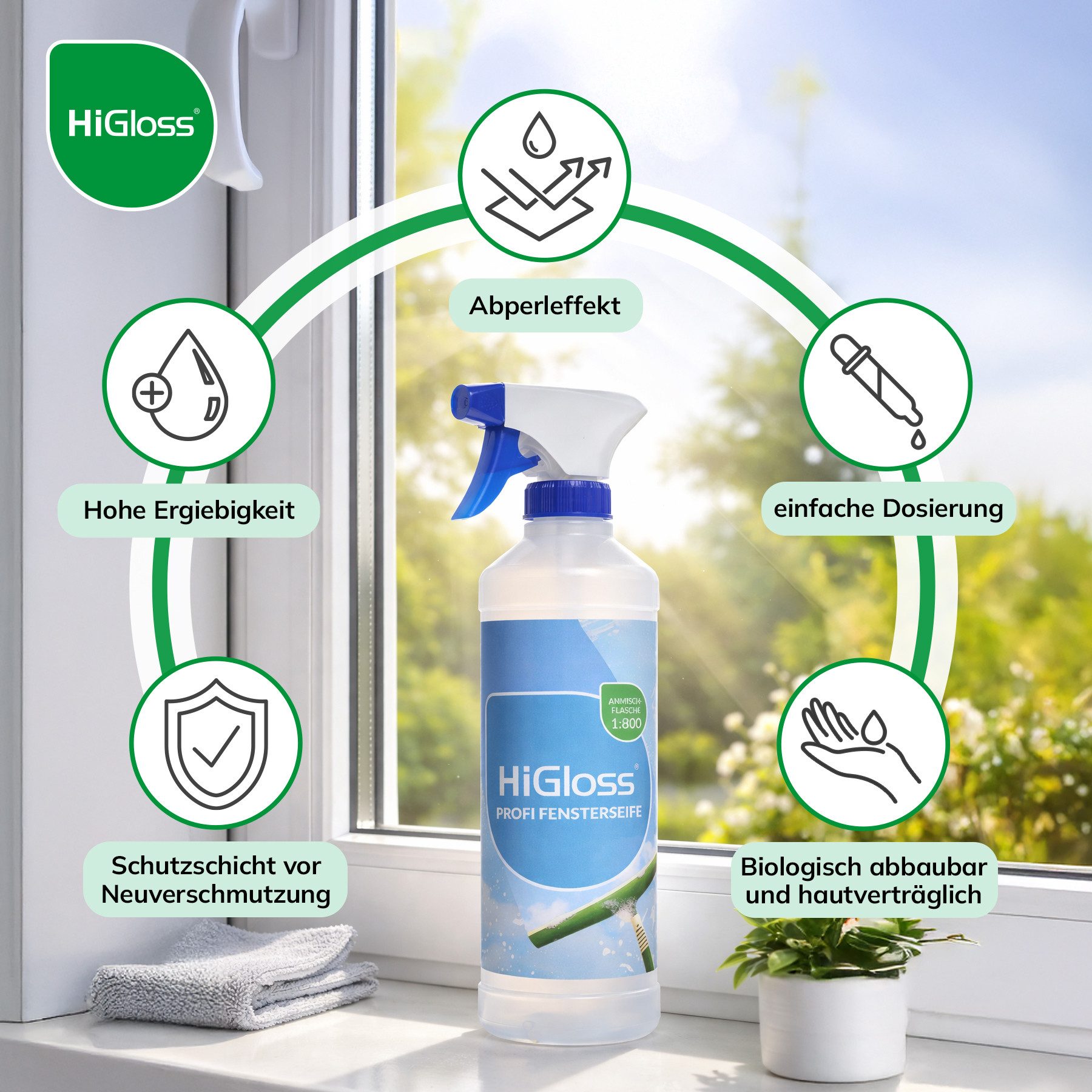 HiGloss Fensterreiniger Profi Fensterseife für alle Glasoberflächen, (3-St., 2x 500ml) Hochkonzentriert, Glasreiniger, Lotuseffekt, streifenfreier Glanz