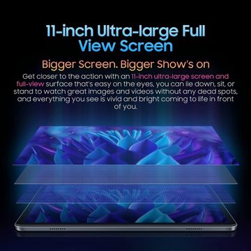 blackview 16 11'' 2K Display14GB (1TB Extend) Widevine L1 Tablet (11", 256 GB, Android 12, 4G LTE, mit Dual SIM WIFI, Quad Box Stereo Lautsprecher, 3 Lesemodi, GPS)