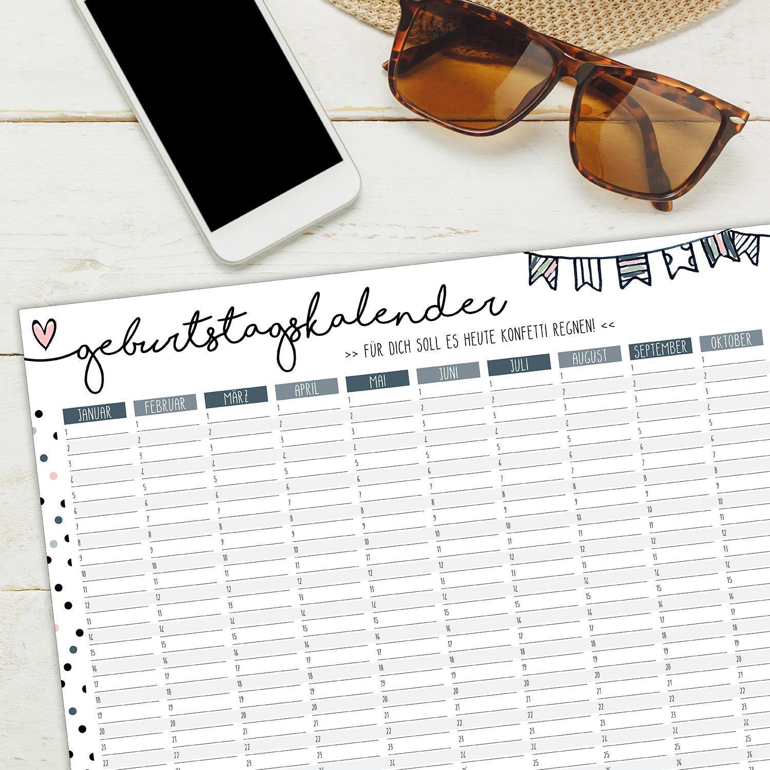 Timr Platzset Geburtstags-Wandkalender günstig online kaufen