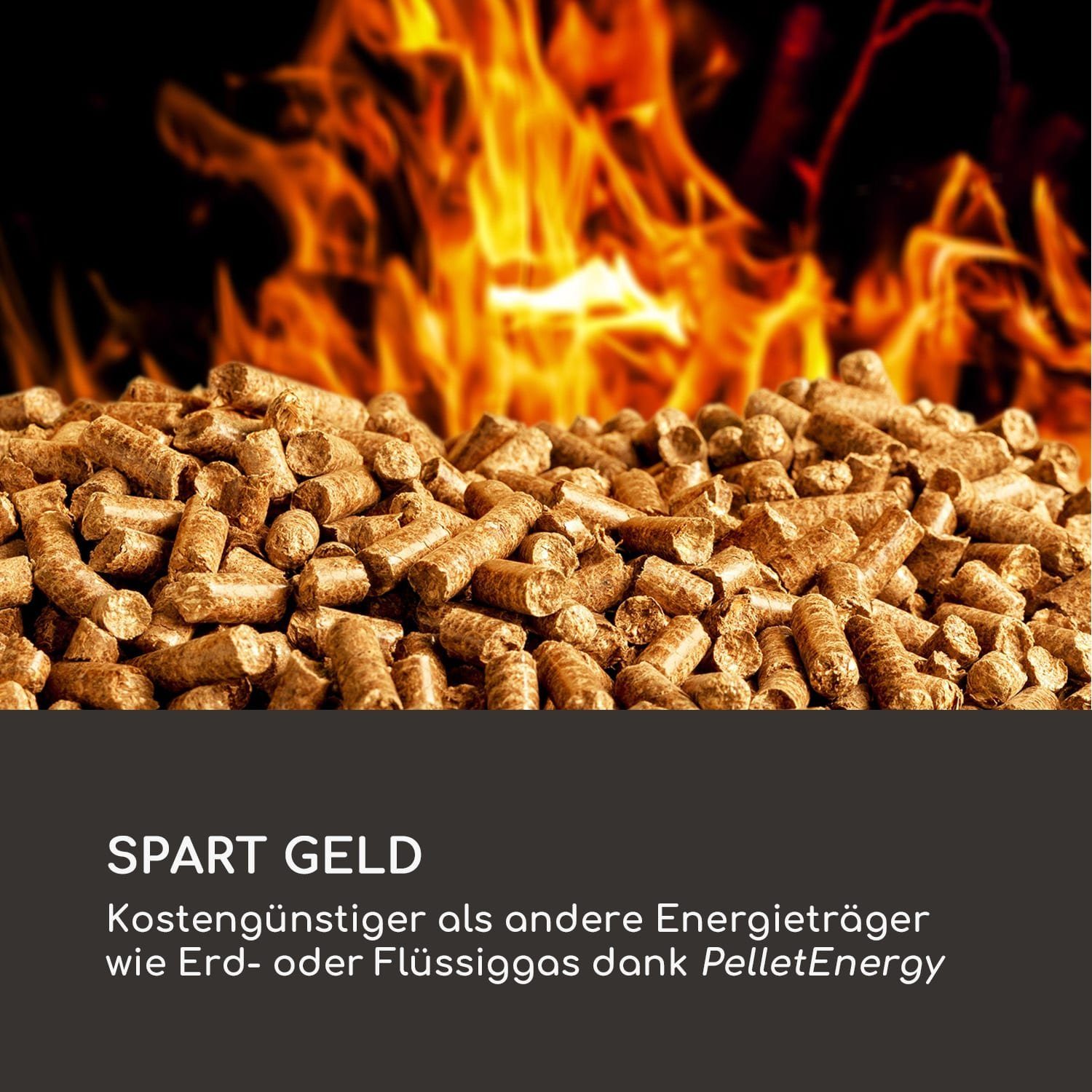 blumfeldt Terrassenstrahler Heat Hunter, 12200 Terrassenheizer Heistrahler W, Pellet Terrasse Pellet Garten Heizpilz