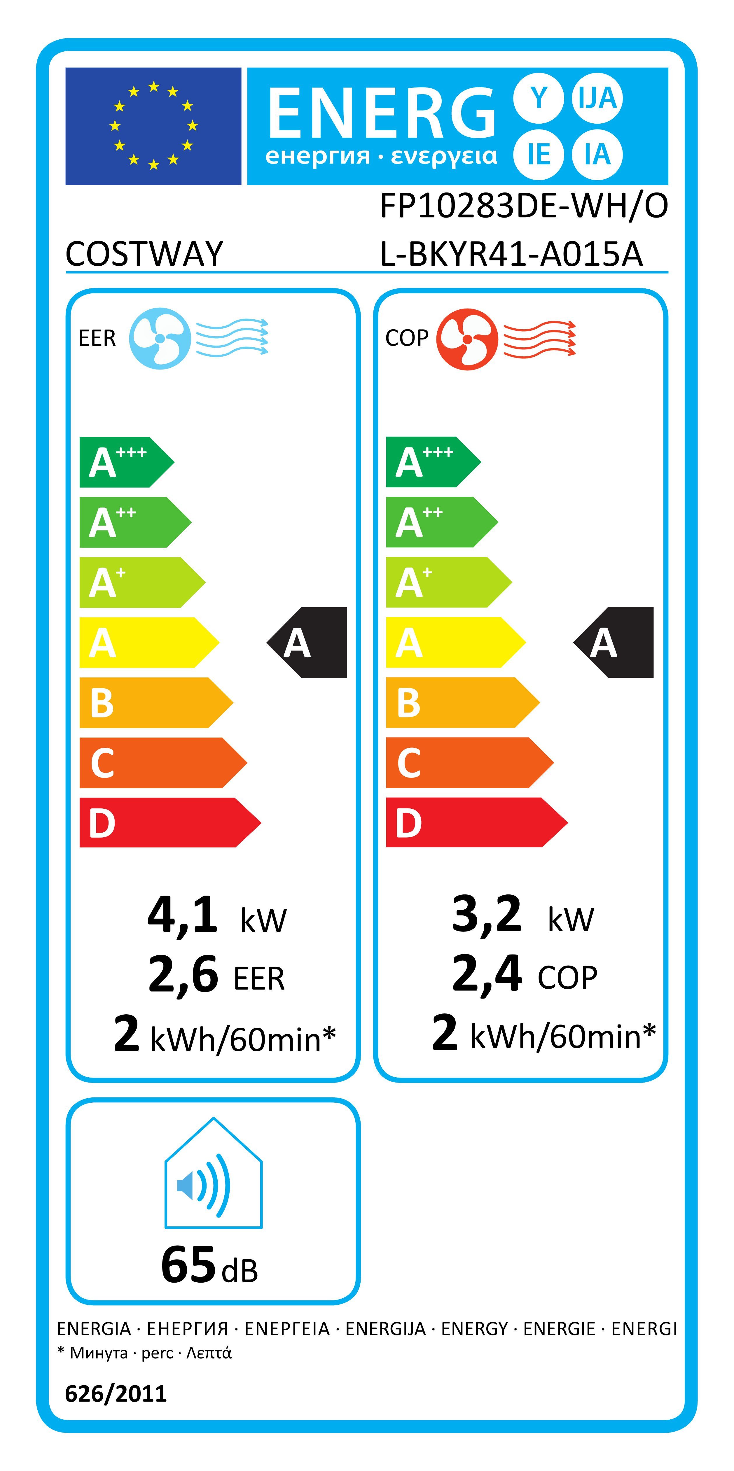 Energieeffizienzklasse: 