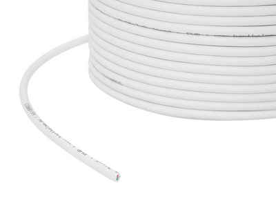 Elektrokabel 1,22 €/m Restware 10 m, 2 x 0,75 mm flexibel Kunststoff, weiss Elektro-Kabel, (1000 cm)
