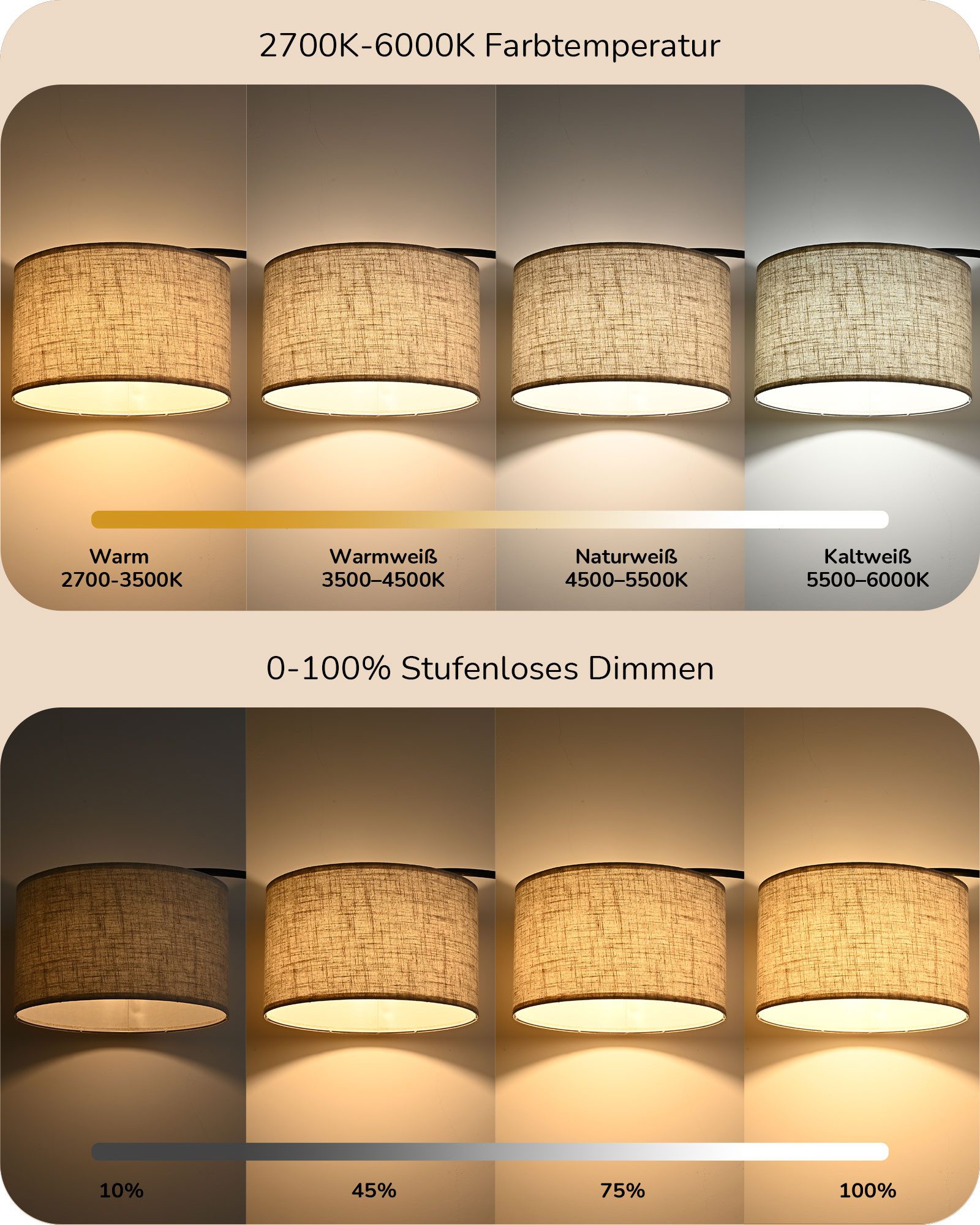 EDISHINE LED Stehlampe Dimmbar, Höhenverstellbar Stehlampe günstig online kaufen