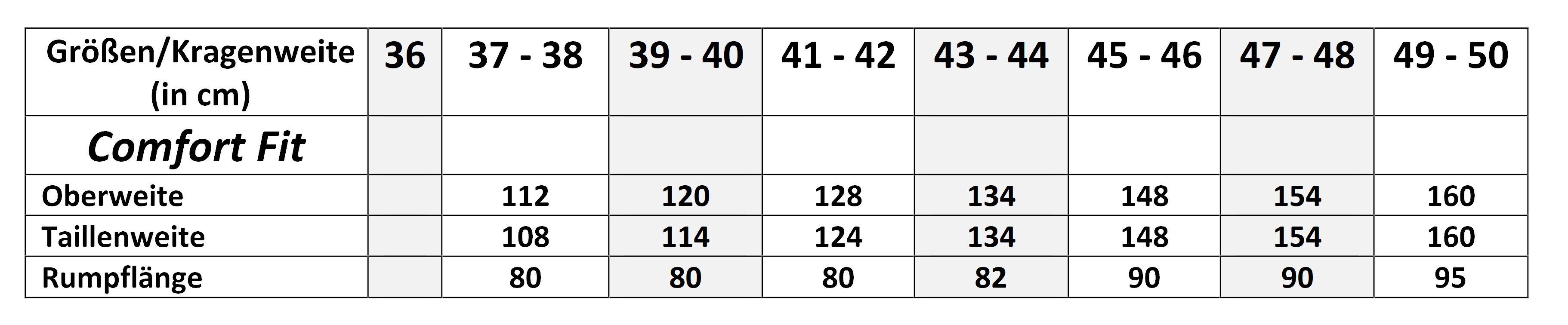 Eterna Kurzarmhemd, Comfort Fit, Bügelleicht, Kariert