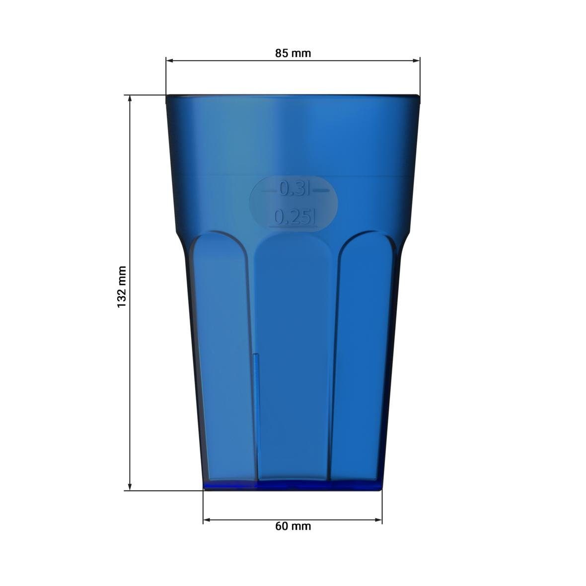 trend-blau Kunststoff, PS "Caipi", mehrweg.pro Trinkbecher 15) (Sparset, Mehrwegbecher 15-tlg.,