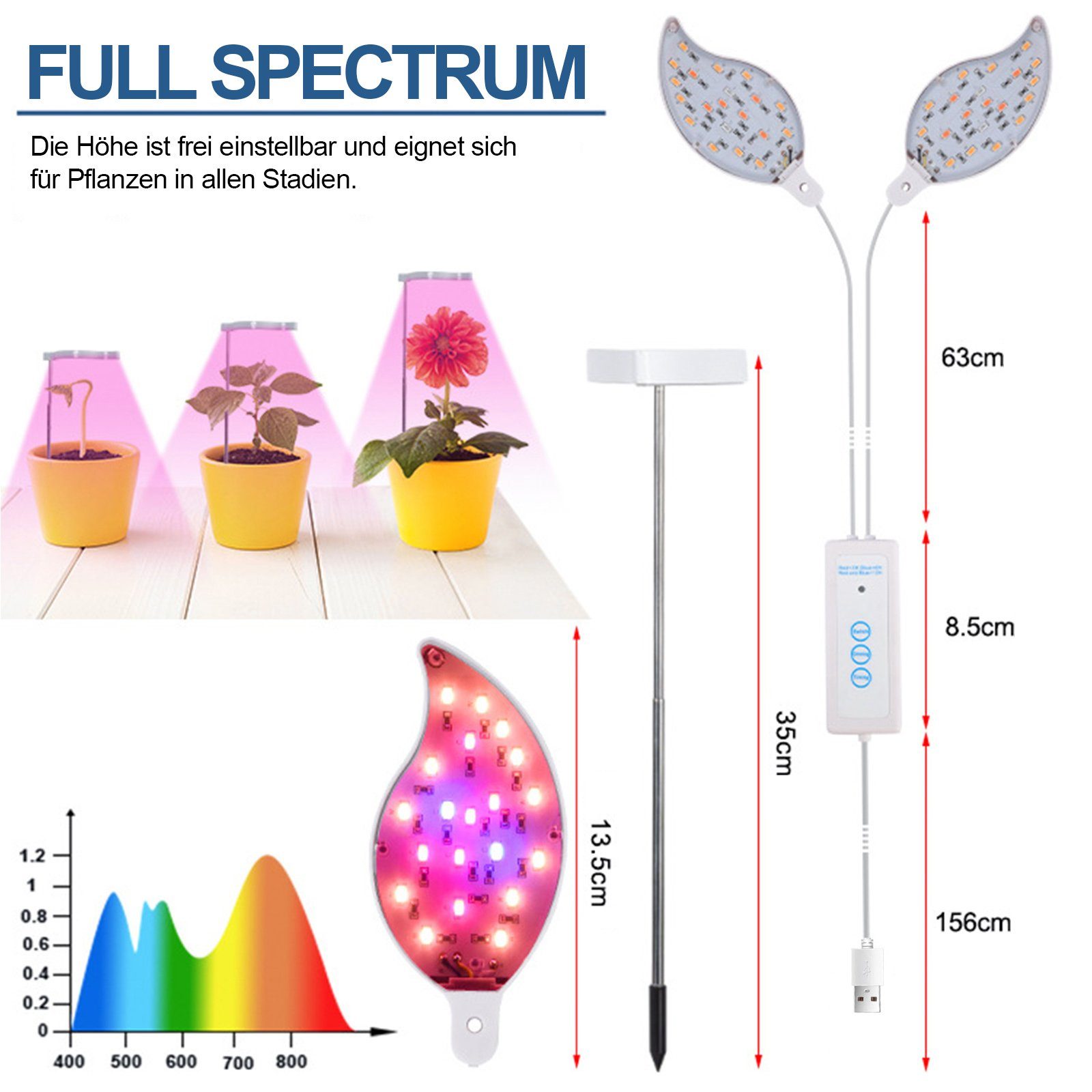 MUPOO Pflanzenlampe Pflanzenlicht LED Pflanzenlampe Vollspektrum,für günstig online kaufen