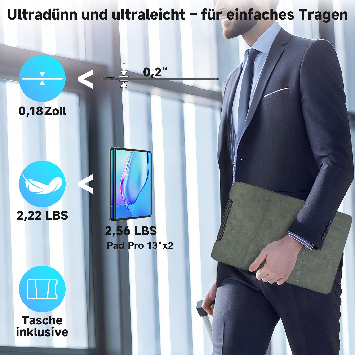 KEFEYA 14 Zoll FHD Laptop-Bildschirm-Extender Portabler Monitor (36 cm/14 ", 1920x1080 px, Full HD, 60 Hz, HDR, Dual-Screen-Display, 13–17,3 Zoll, Mac, Windows & Chrome)