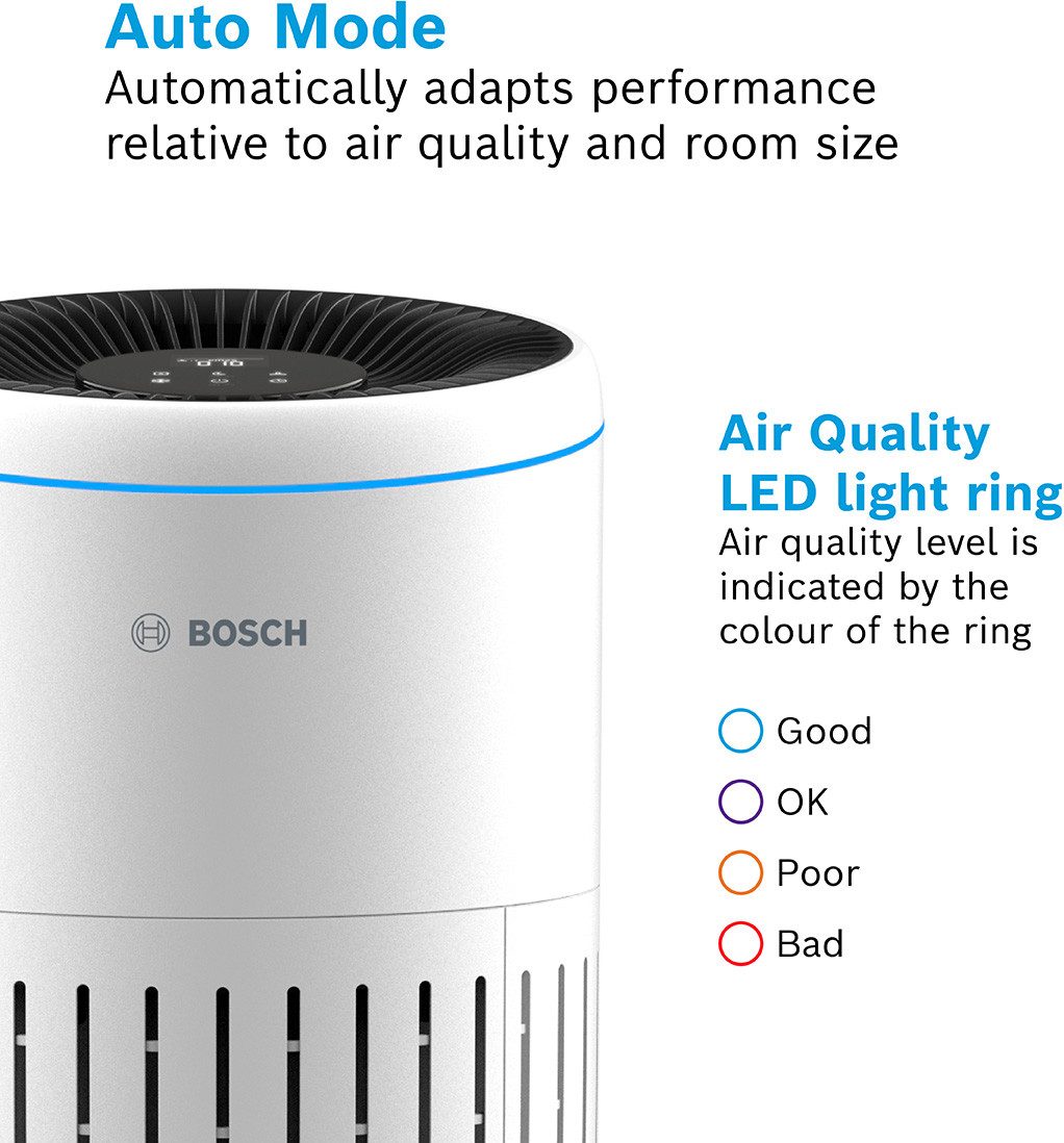 BOSCH Luftreiniger Air 2000, filtert über 99% der Schadstoffe, für 37 m² Räume, mit 3-in-1 Luftfilter, Automatik- und Ruhemodus)
