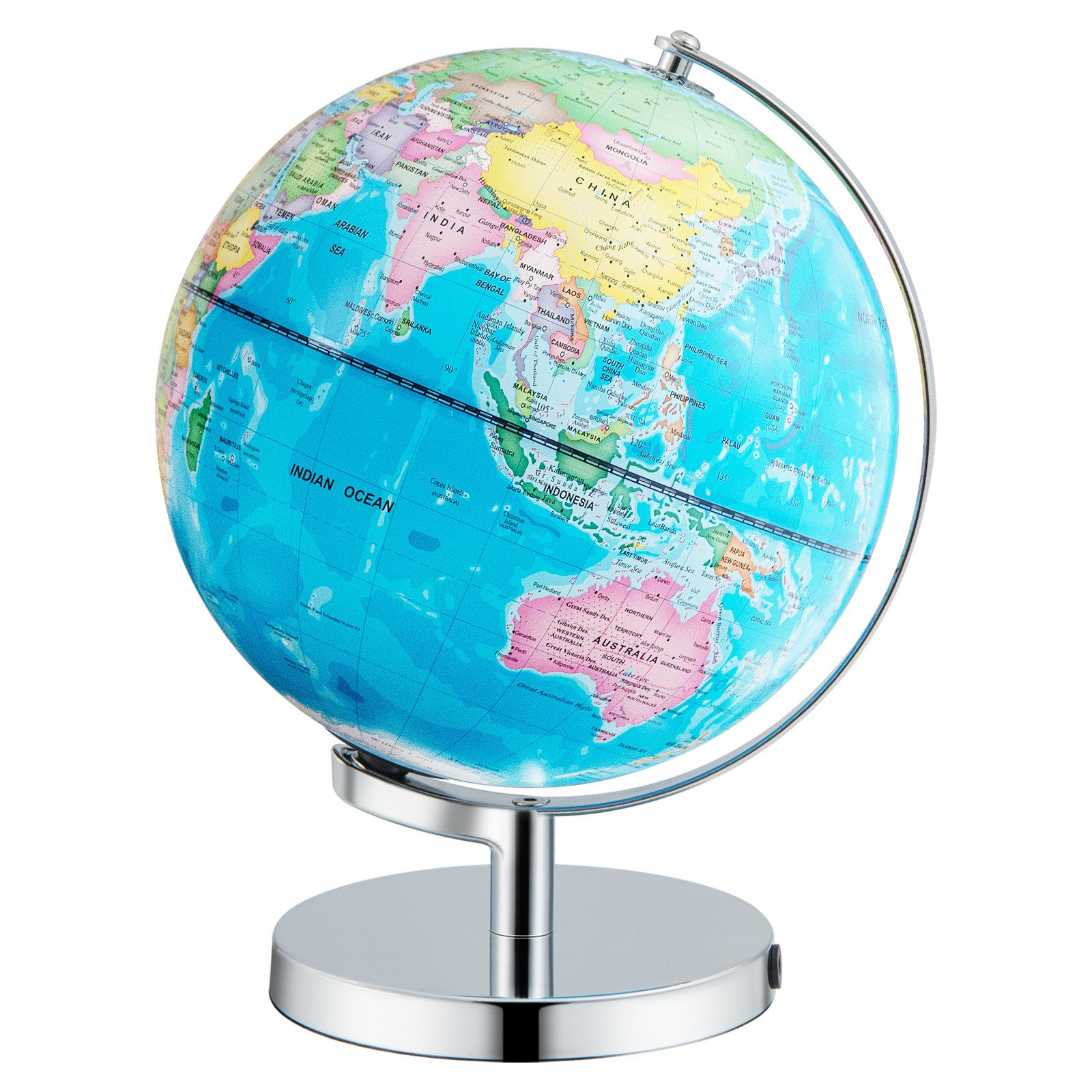 Globus