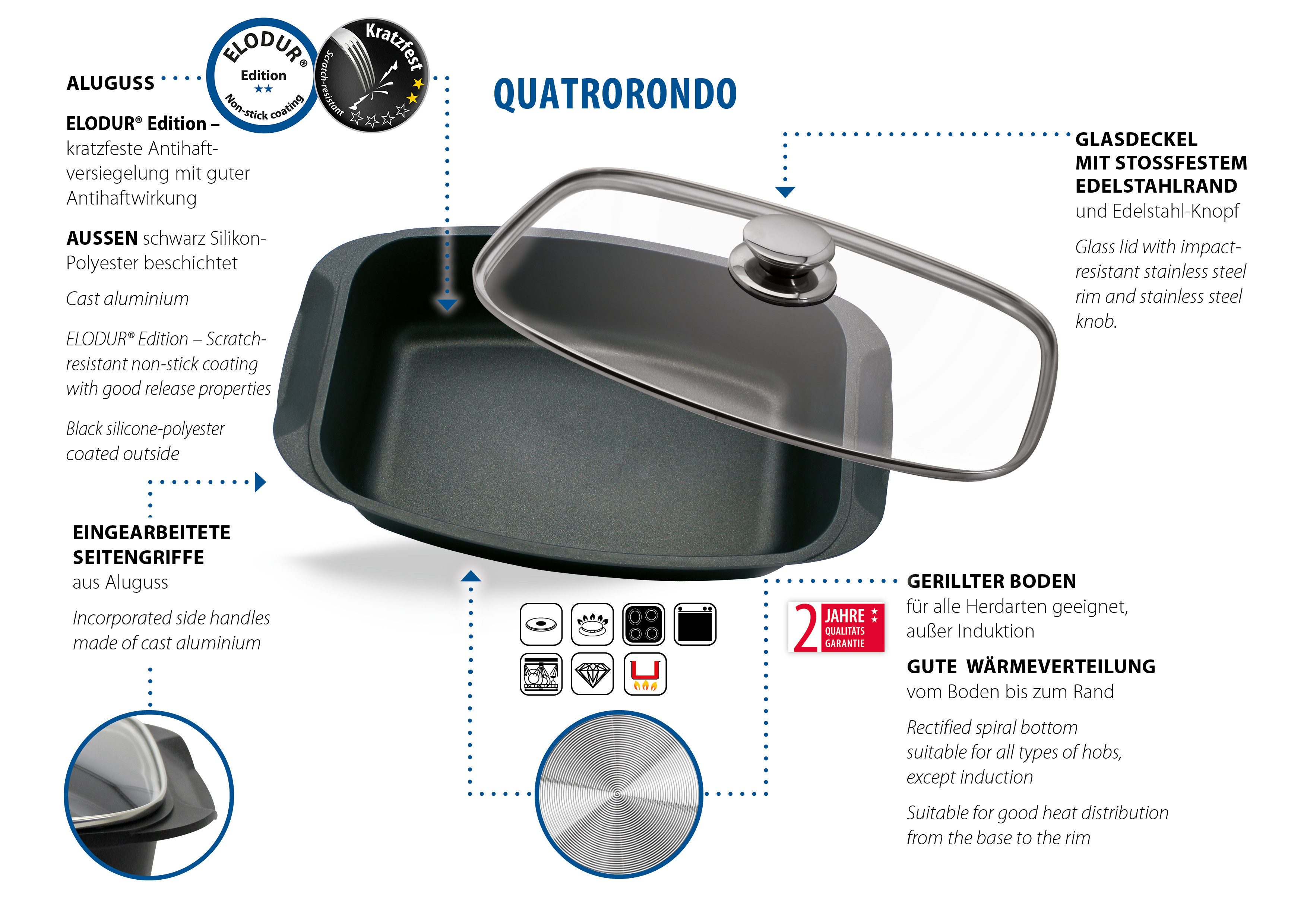 Elo Basic Bräter Universalbräter Quatrorondo, Aluguss 32cm, Aluminiumguss (1-tlg)