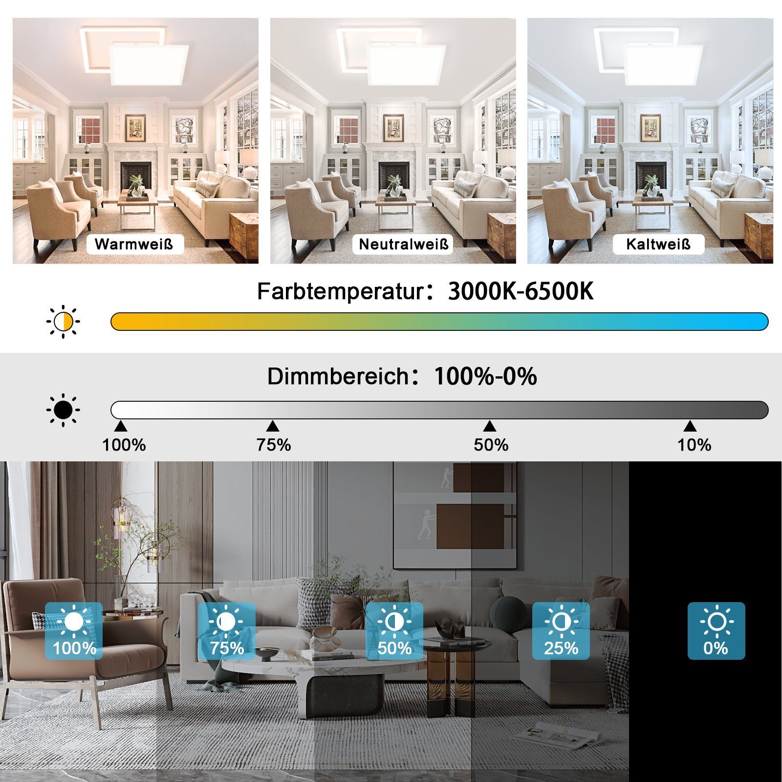 Nettlife LED Deckenleuchte Sternenhimmel Schwarz Modern 46W Deckenlampe Dec günstig online kaufen