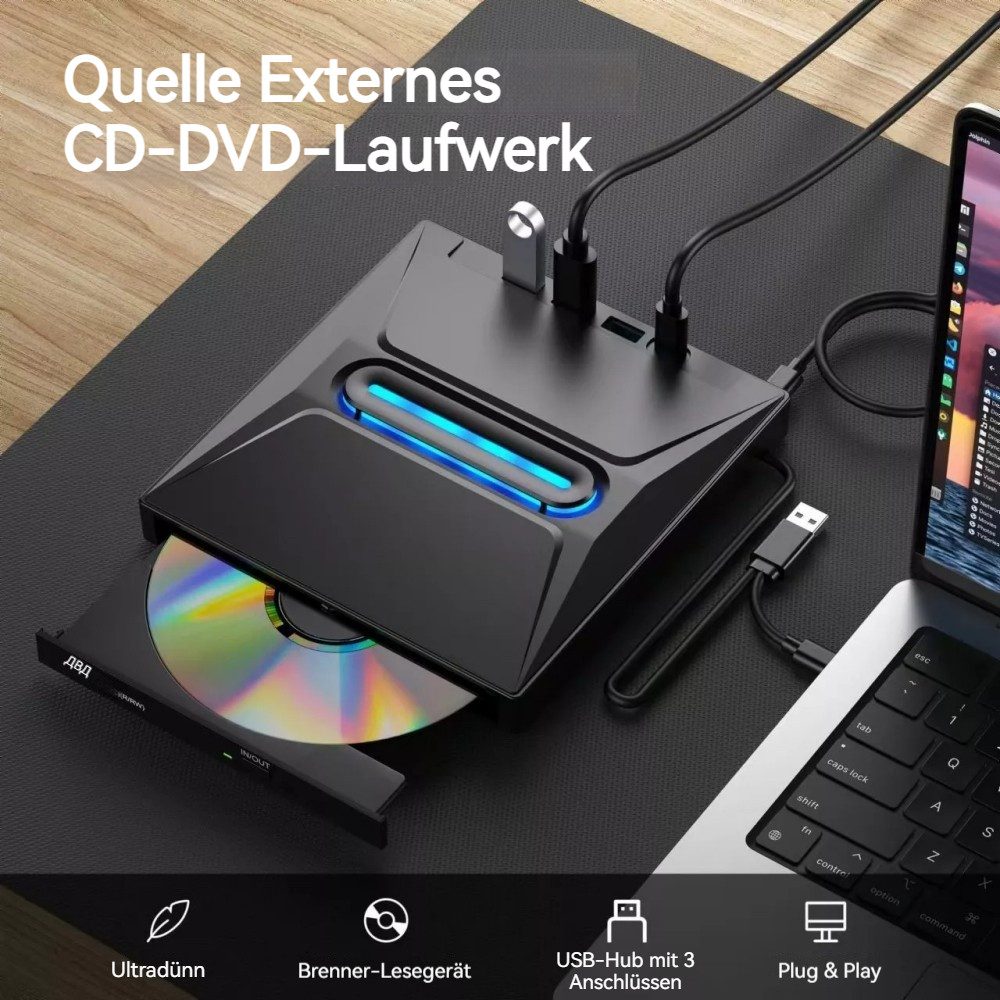 PRIISF Externe DVD CD RW Writer Laufwerk Brenner Reader Player für Laptop PC CD-Brenner (USB 2.0, USB 3.0, USB Typ-C, Externe Laufwerk Ultra Slim CD/DVD Player Portable Brenner, DVD 8x/CD 24x, Kompatibel mit Windows 11/10/8.1/7/Vista/XP/98/SE/ME/2000 Mac OS LINUX)