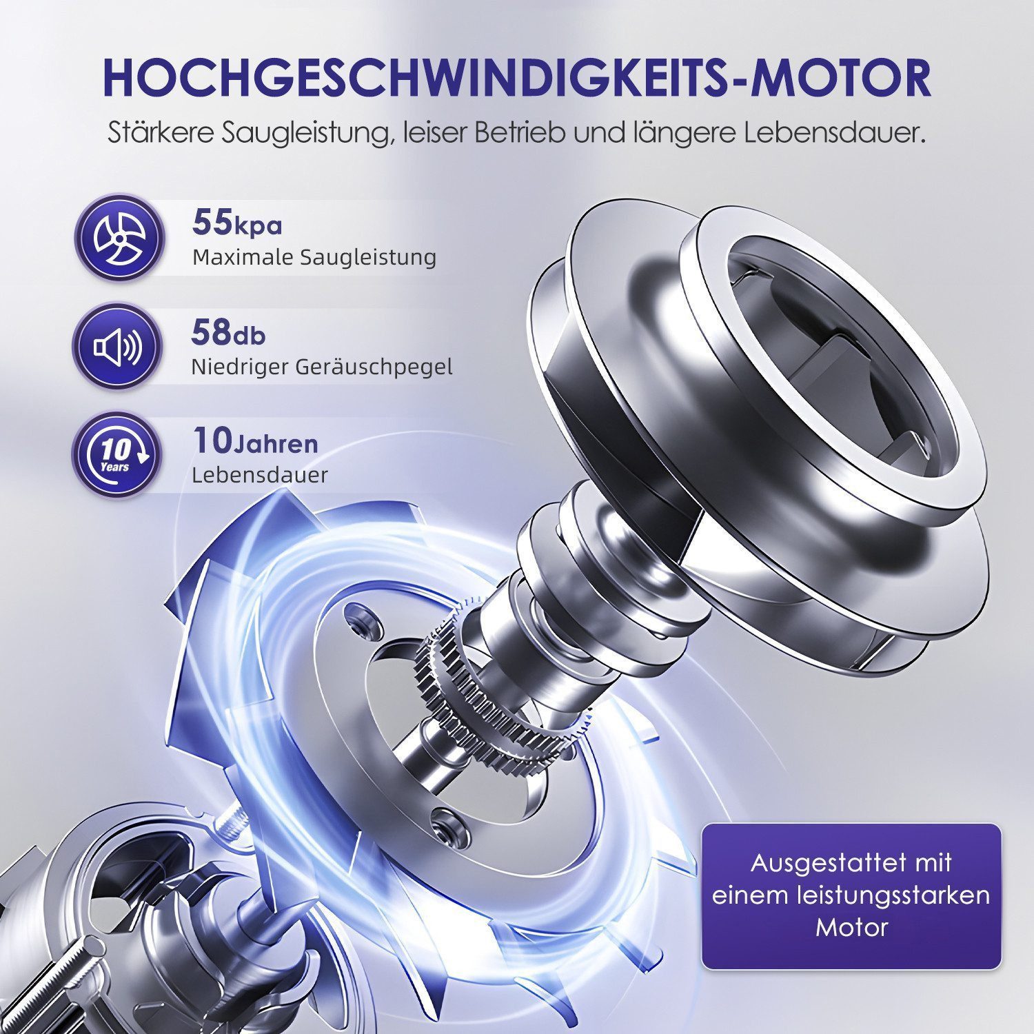 Hiazurm Akku-Hand-und Stielstaubsauger Akku Staubsauger,55000Pa/1.8L/55min 8 in 1 Staubsauger Kabellos, beutellos, Mit LED Display,2 Saugstufen,Akkusauger,Für Böden,Teppich,Tierhaare