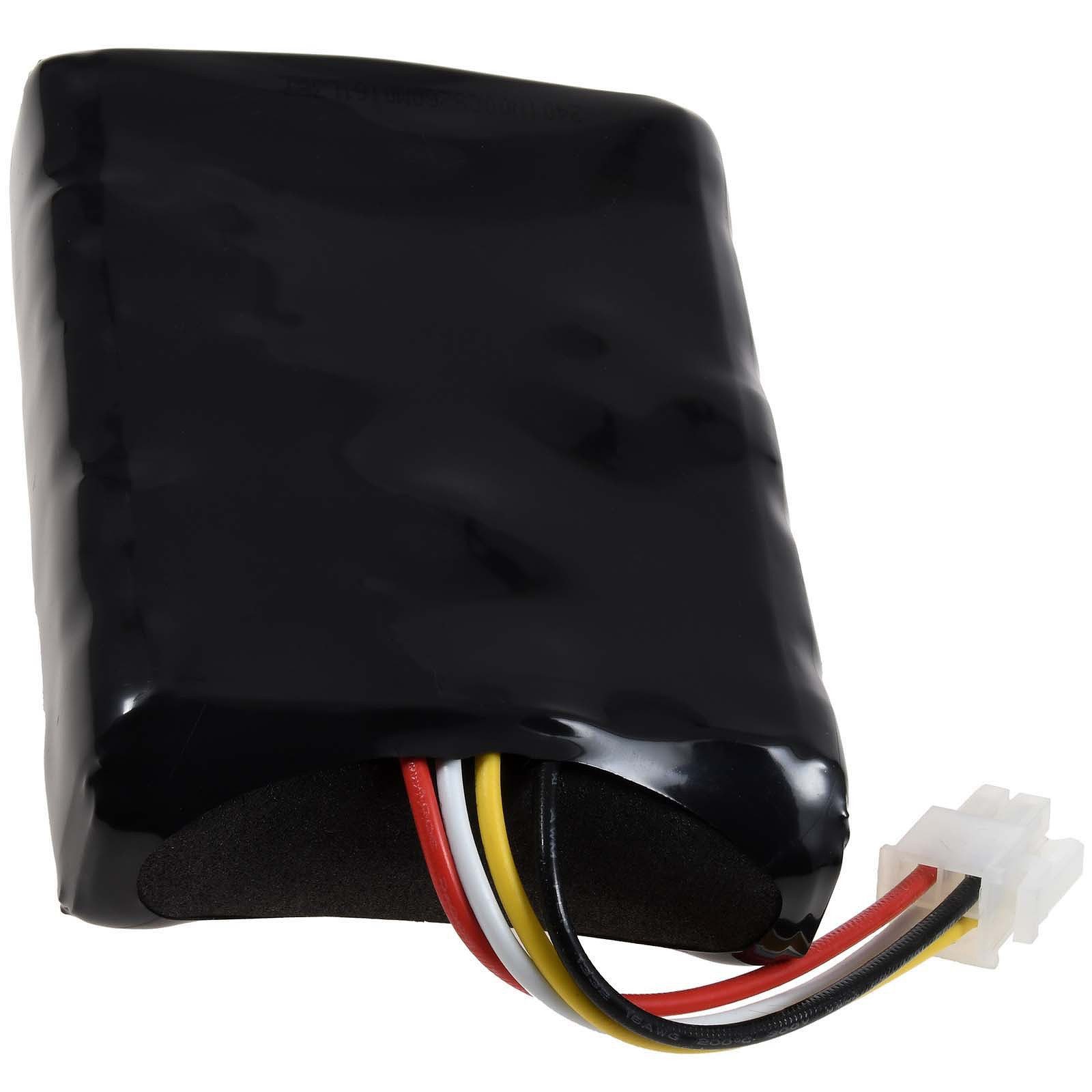 Powery Akku für Cramer RM 1000 RM 1500 Akku 2000 mAh (20 V)