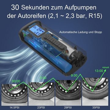 autolock Akku-Luftpumpe Elektrische Luftpumpe 150PSI Tragbar Fahrradpumpe, mit Digital LCD LED Licht Mini Digitale Luftpumpe für Auto