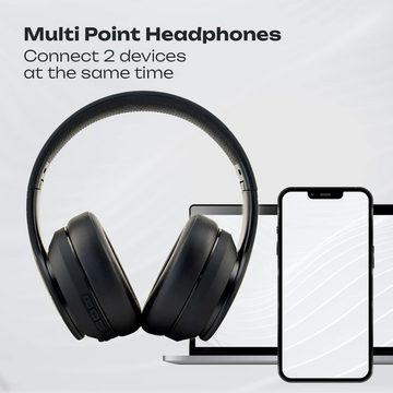 PowerLocus mit klarem Sound und tiefem Bass. Headset (mit leichtem Design: Hochwertige Materialien für Komfort und Langlebigkeit. Geräuschunterdrückung und superweiche Ohrpolster für langen Tragekomfort., mit Hi-Fi-Klang, den Sie hören möchten, Dynamische Audiolautsprecher)