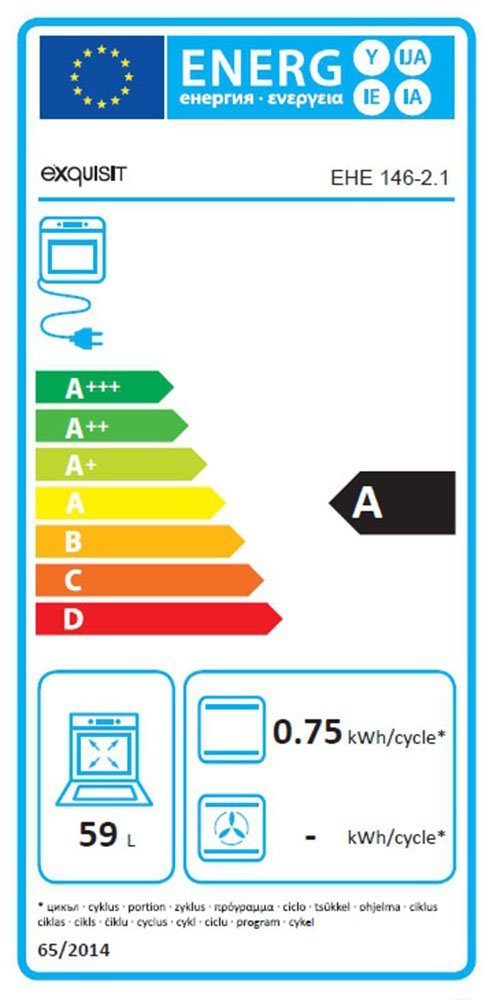 Energieeffizienzklasse: 