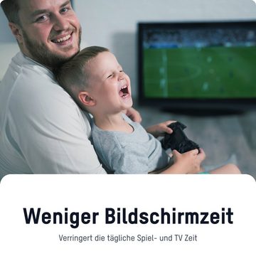 ANSMANN AG Funksteckdose Timer Steckdose, kompakter Energiespar Stecker für innen,2500W