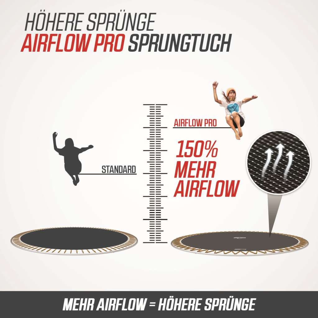 Berg Bodentrampolin SPORTS Rund 380 cm Champion FlatGround Grey / grau